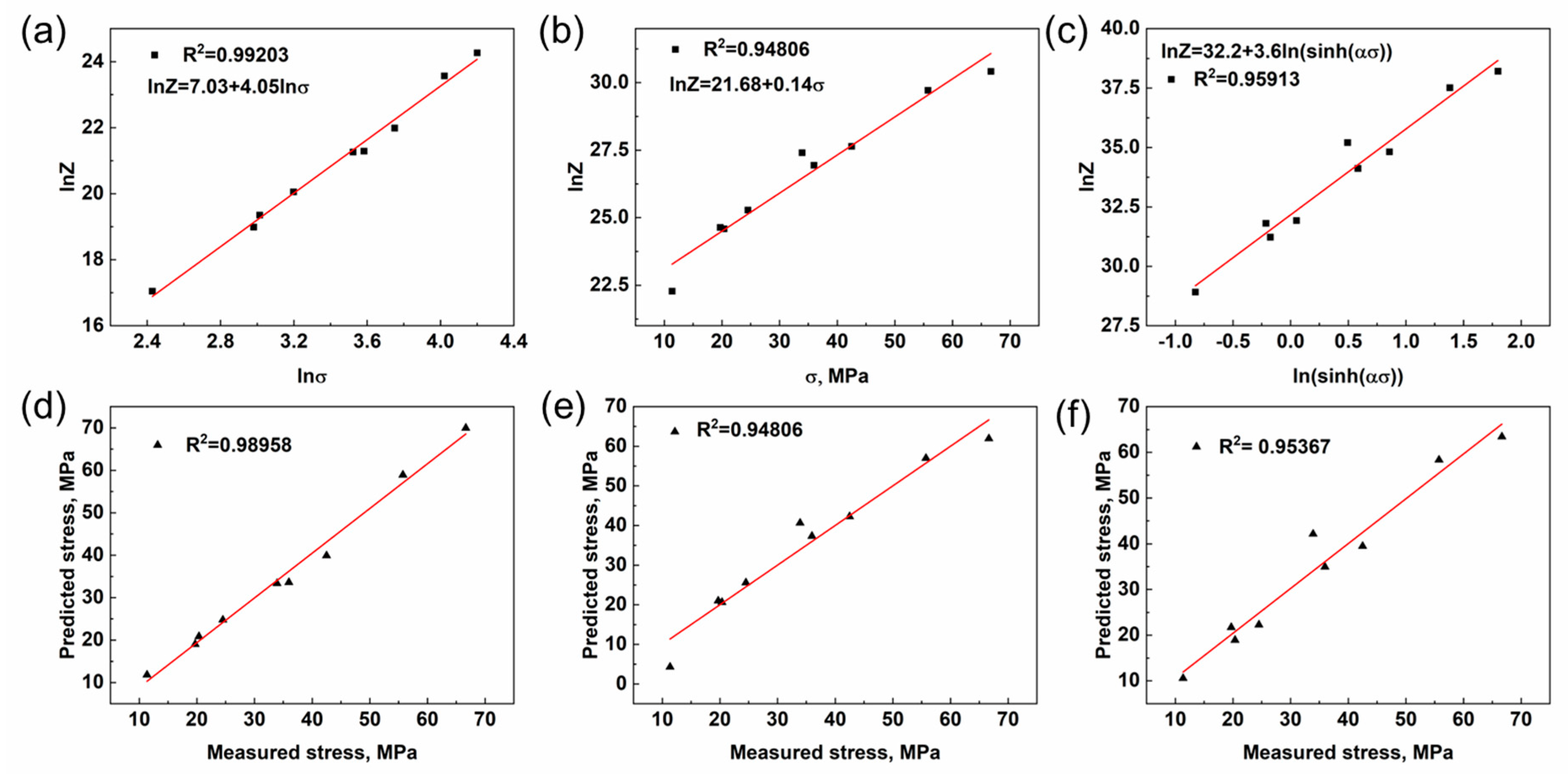 Materials 16 07446 g003