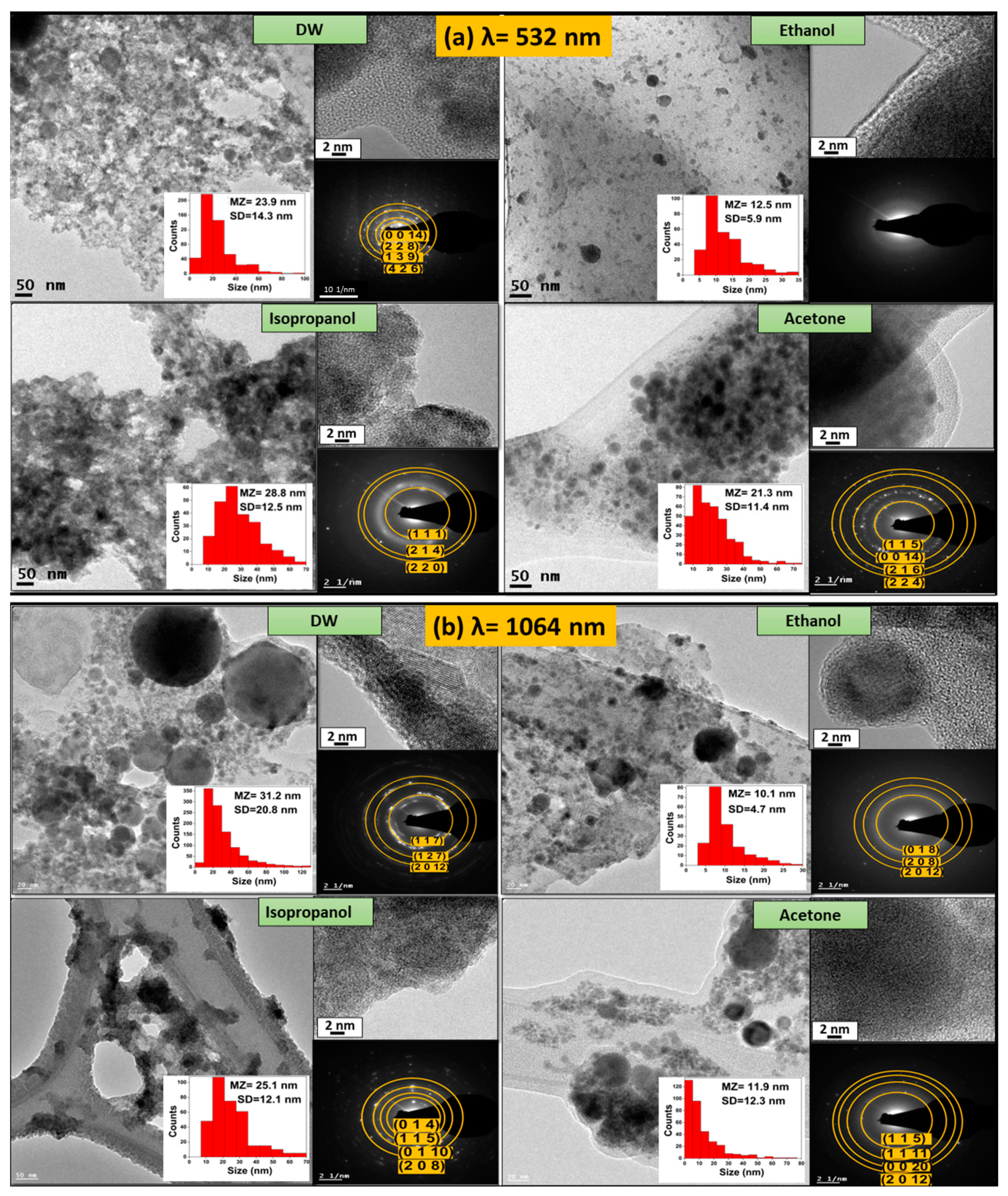 Materials 16 07451 g002 Materials 16 07451 g002