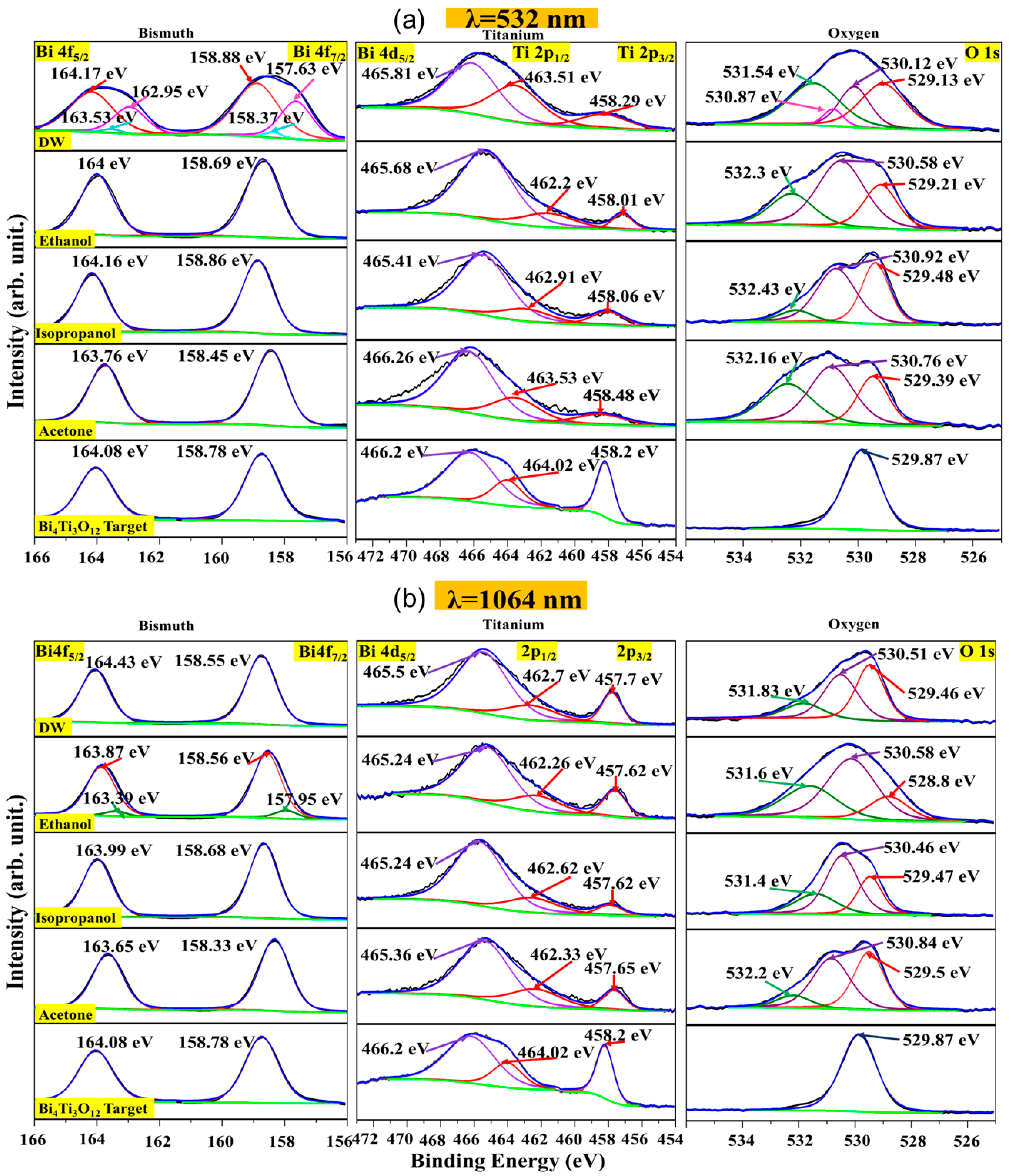Materials 16 07451 g004 Materials 16 07451 g004
