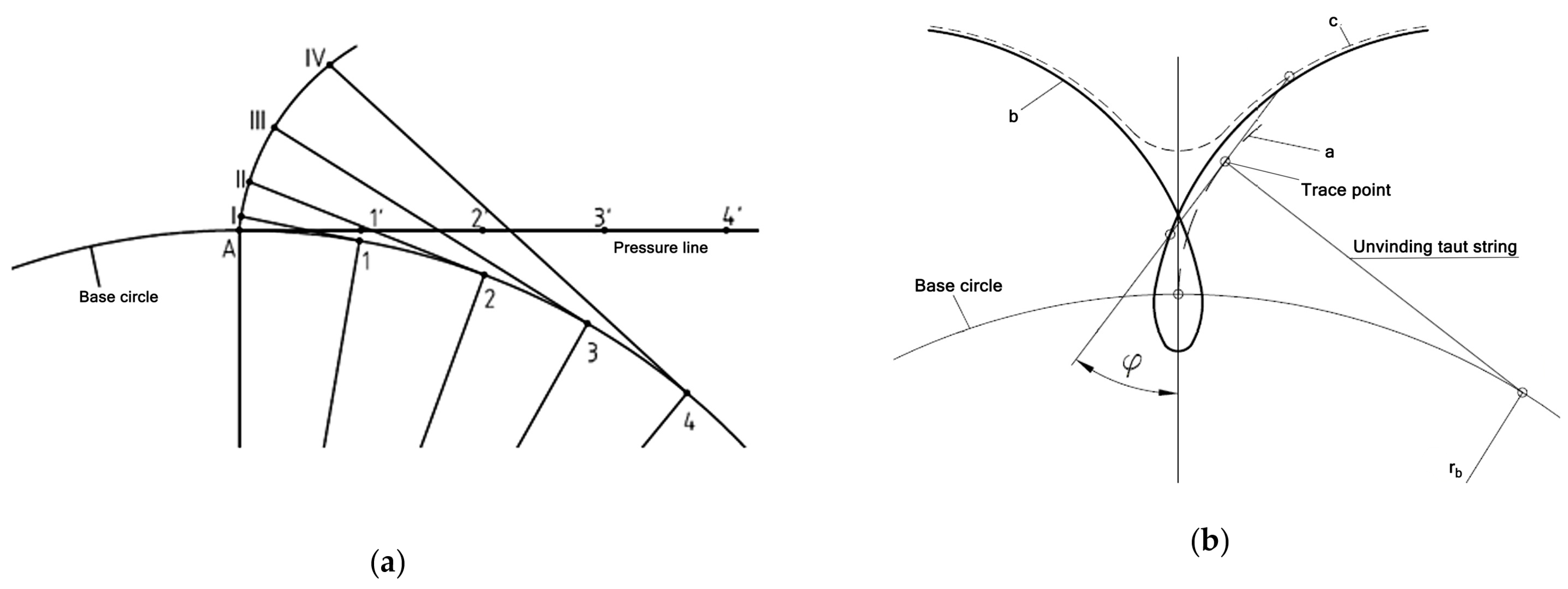 Materials 16 07453 g001