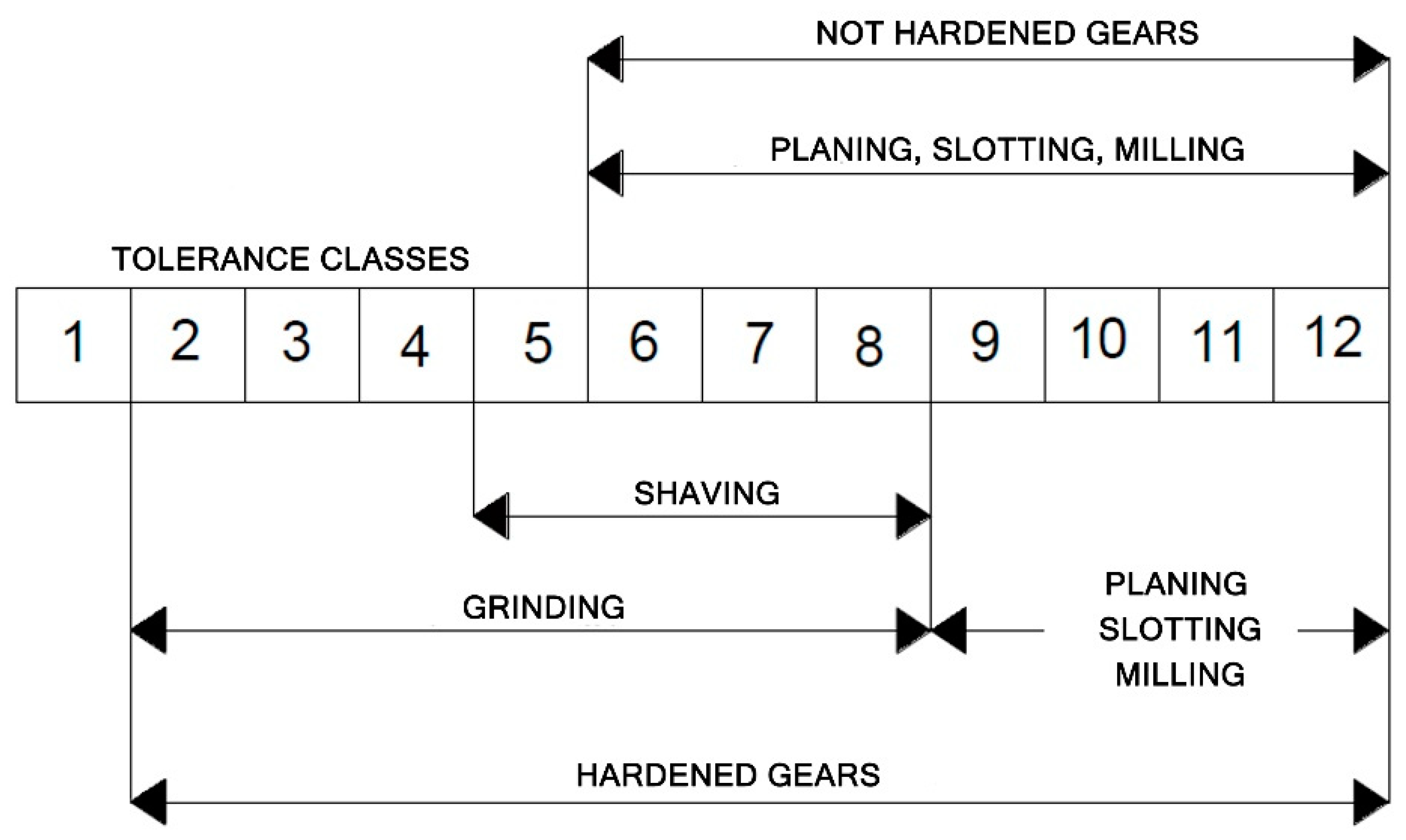 Materials 16 07453 g009