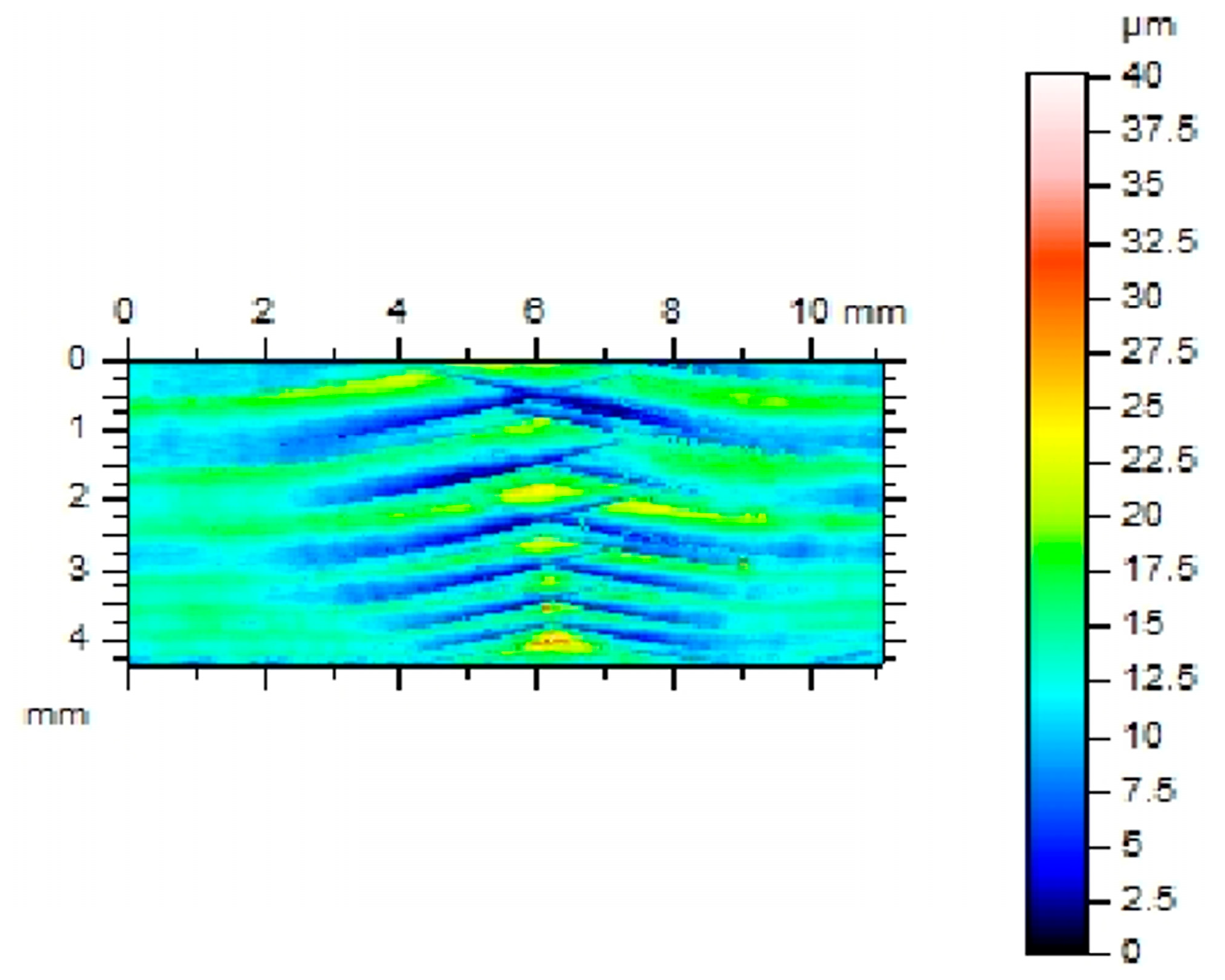 Materials 16 07453 g011