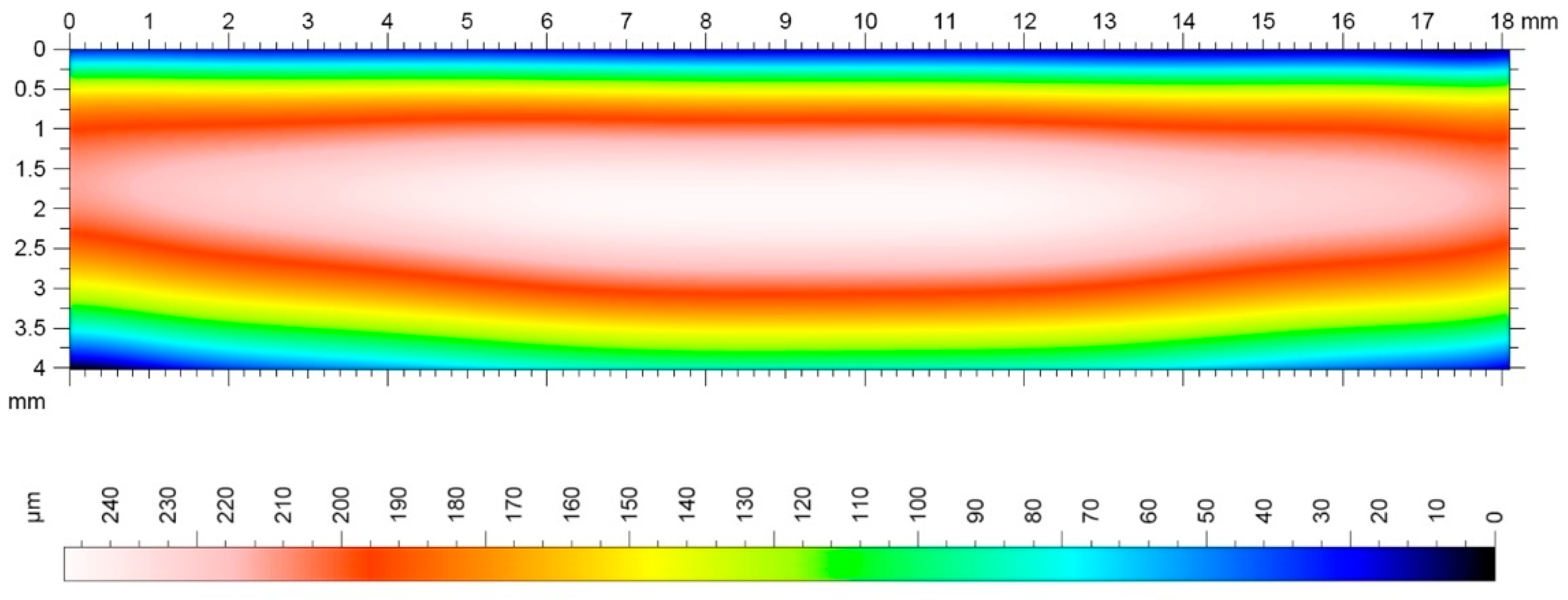 Materials 16 07453 g014