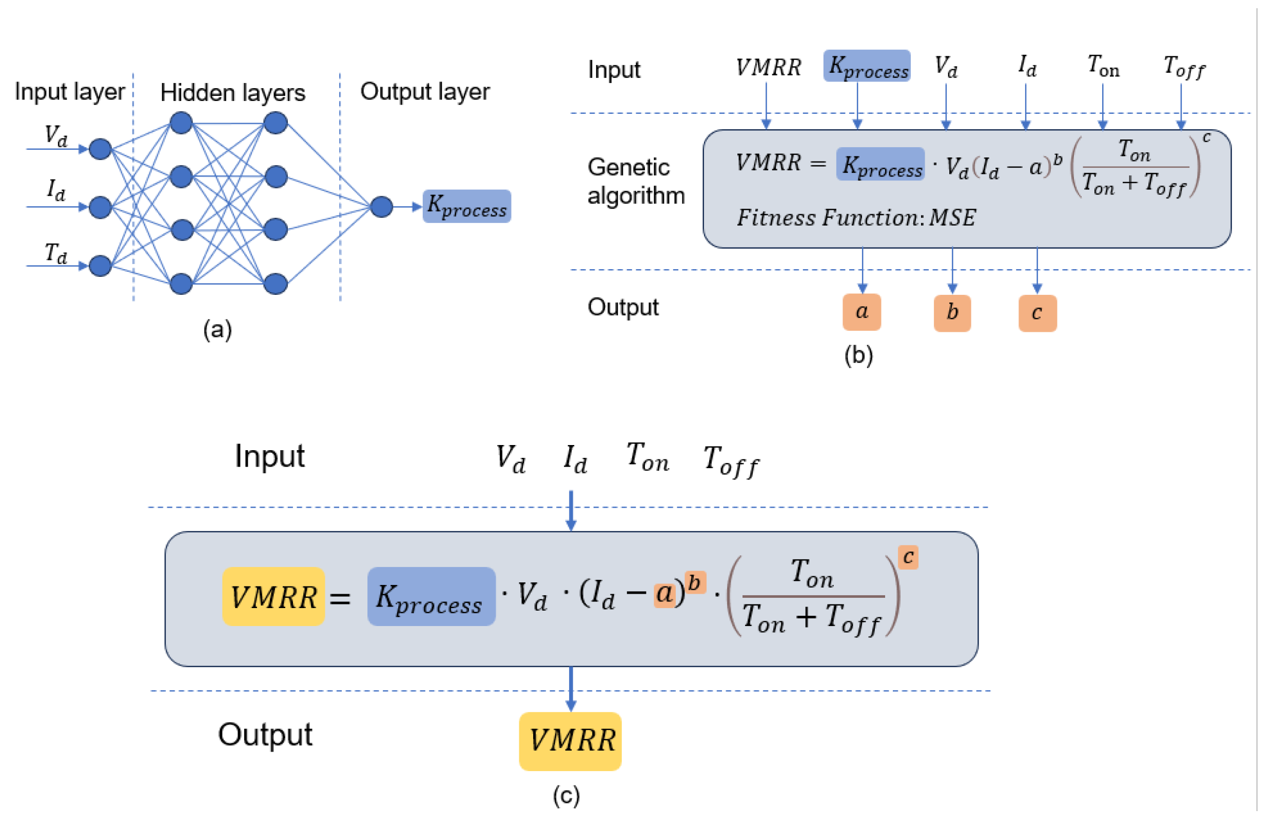 Materials 16 07454 g003