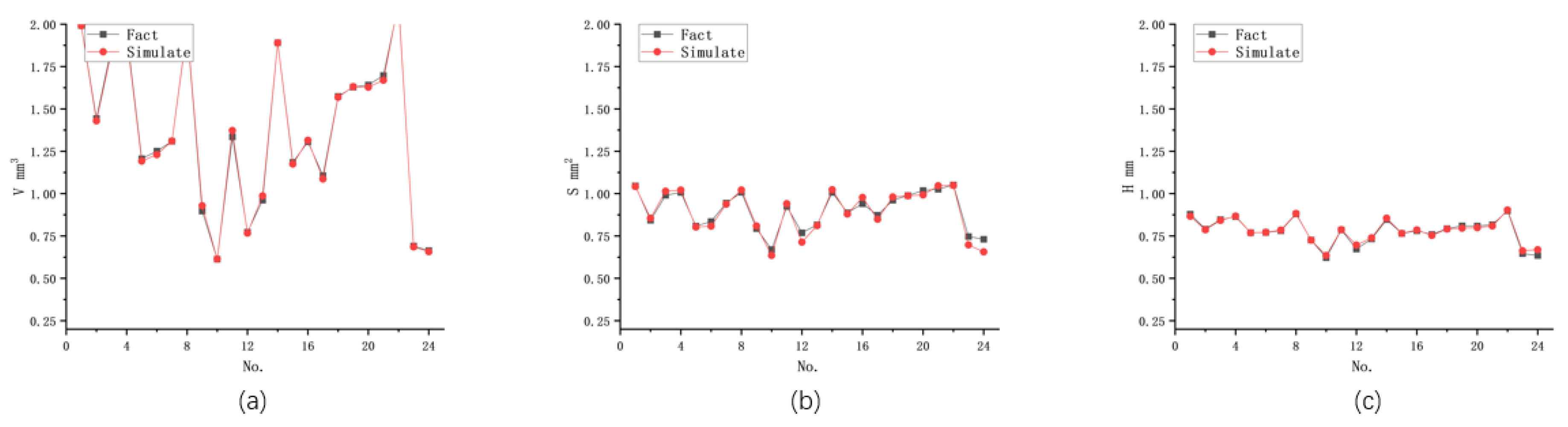 Materials 16 07454 g009