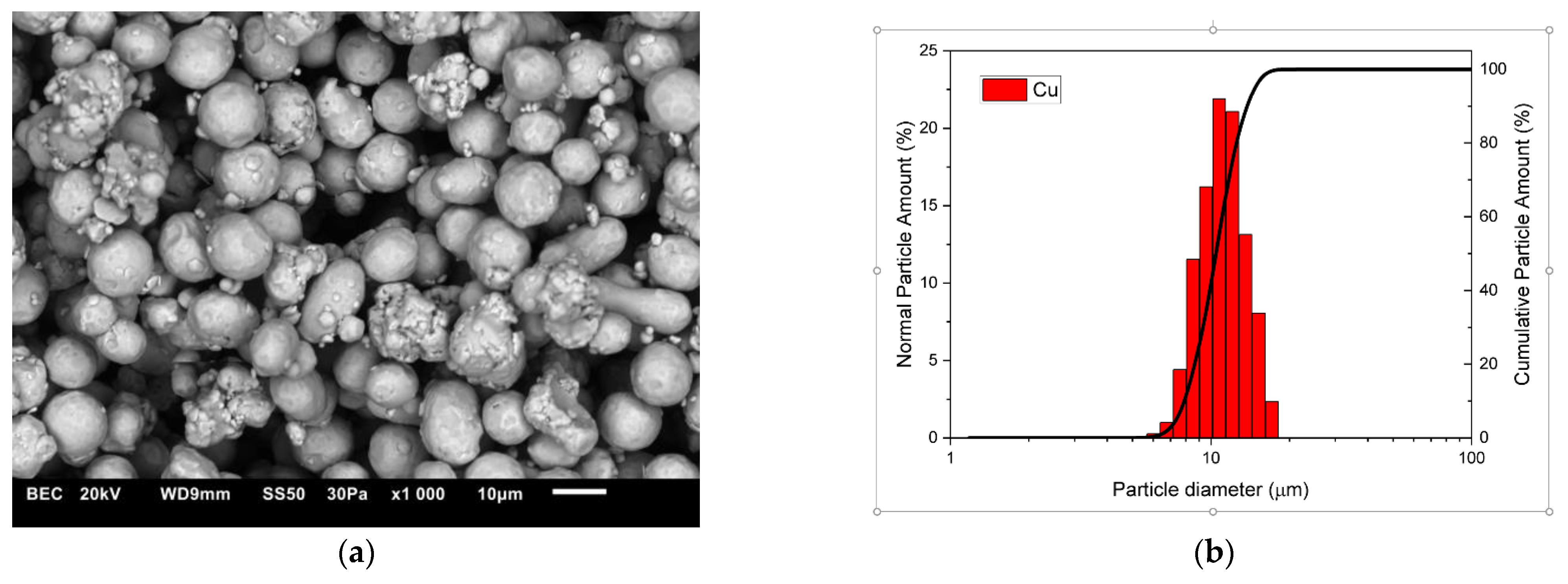 Materials 16 07455 g002
