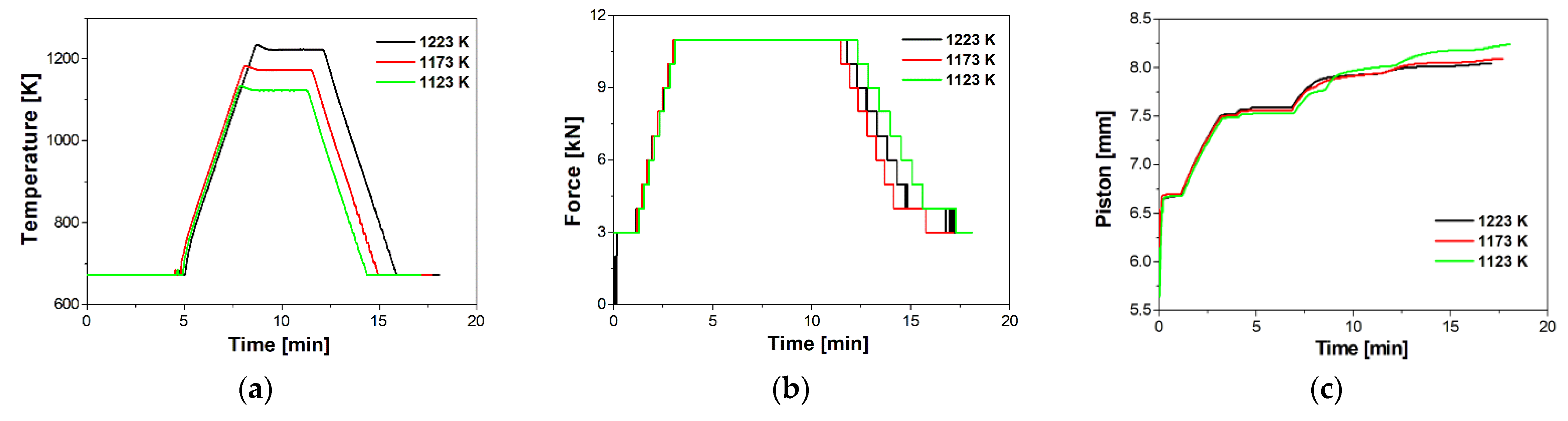 Materials 16 07455 g003