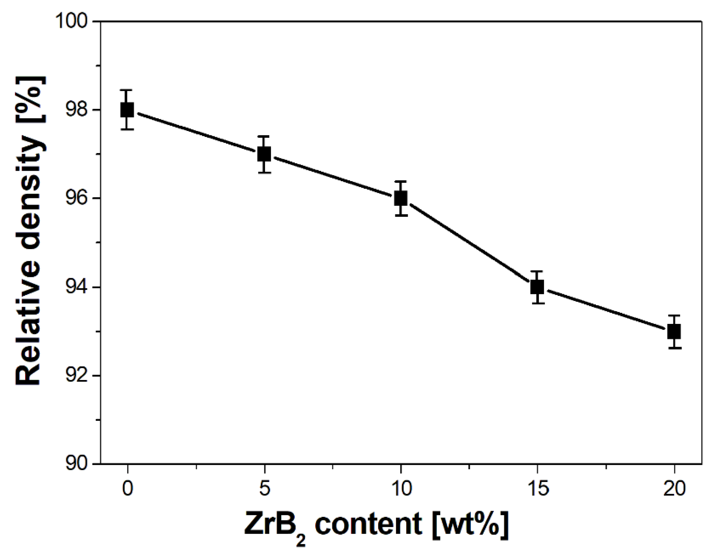 Materials 16 07455 g011