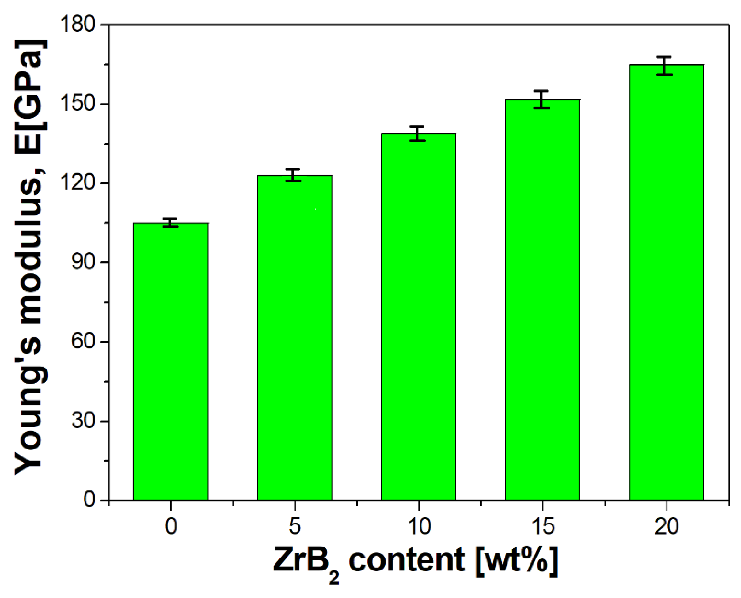 Materials 16 07455 g012