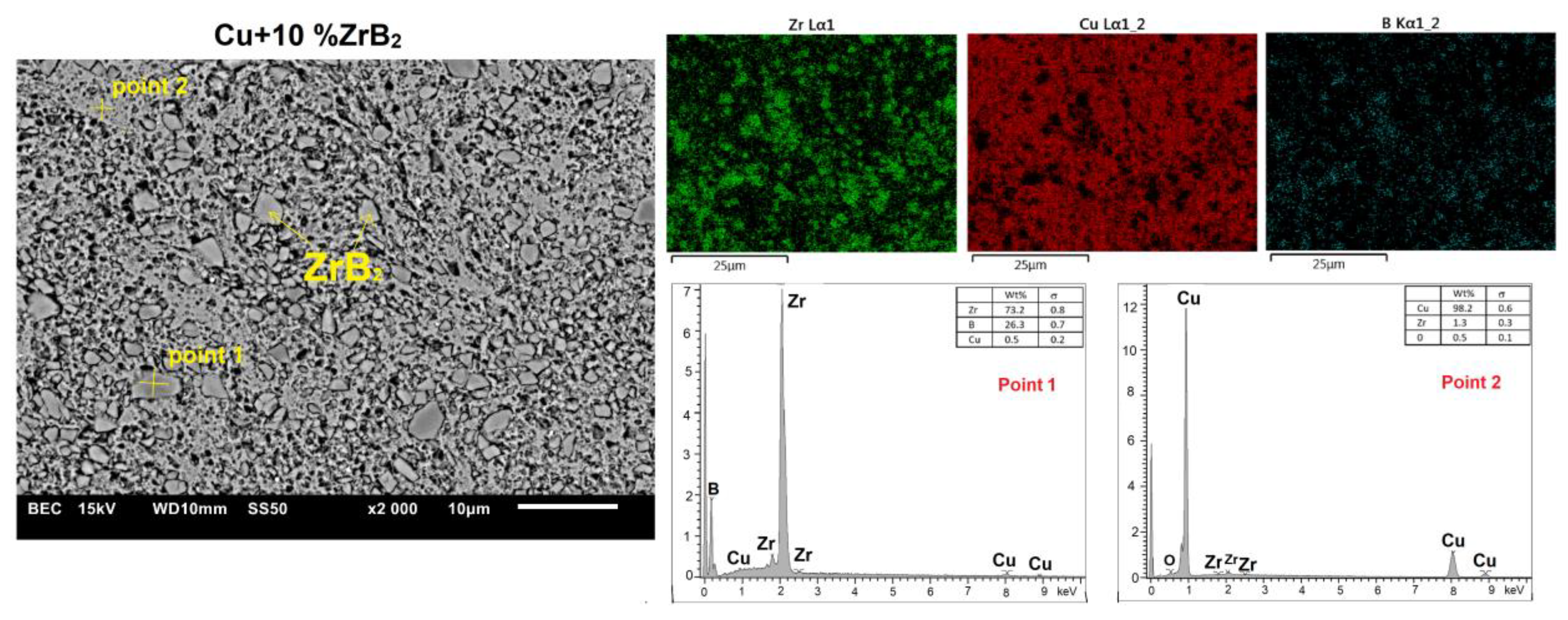 Materials 16 07455 g014