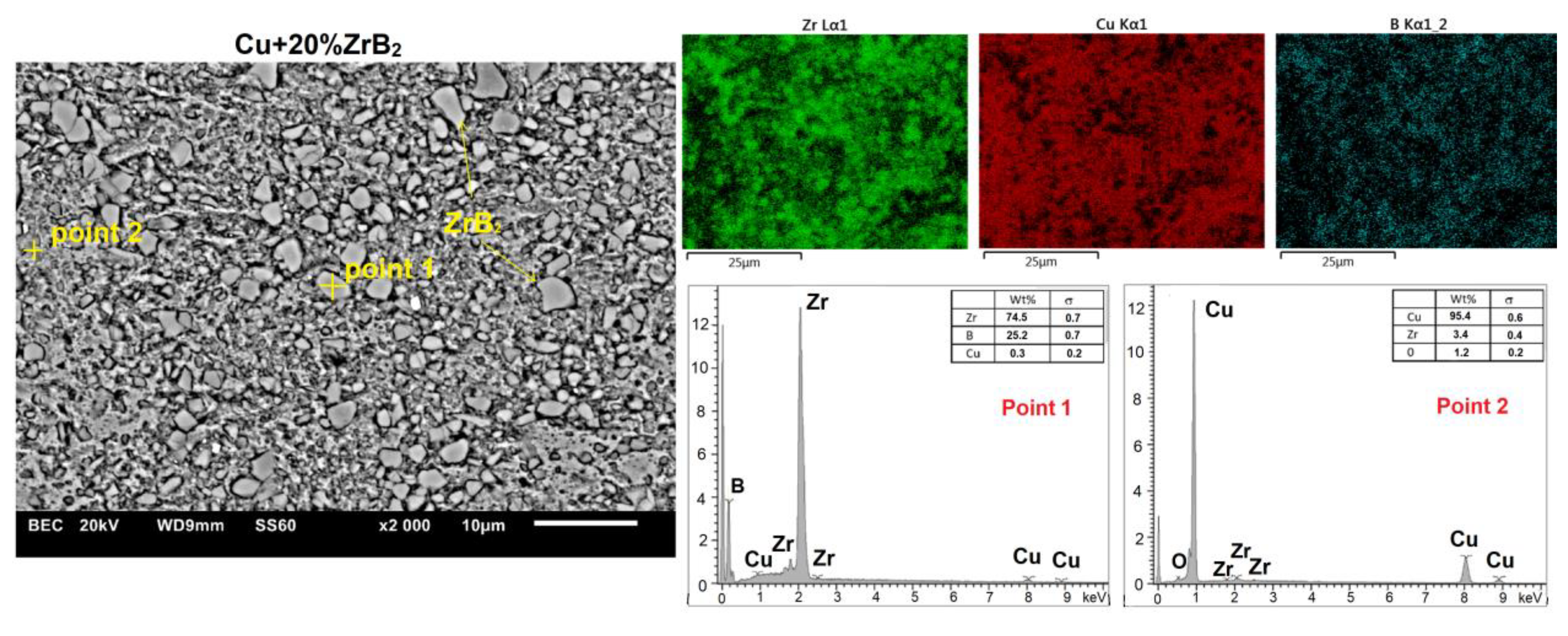 Materials 16 07455 g015