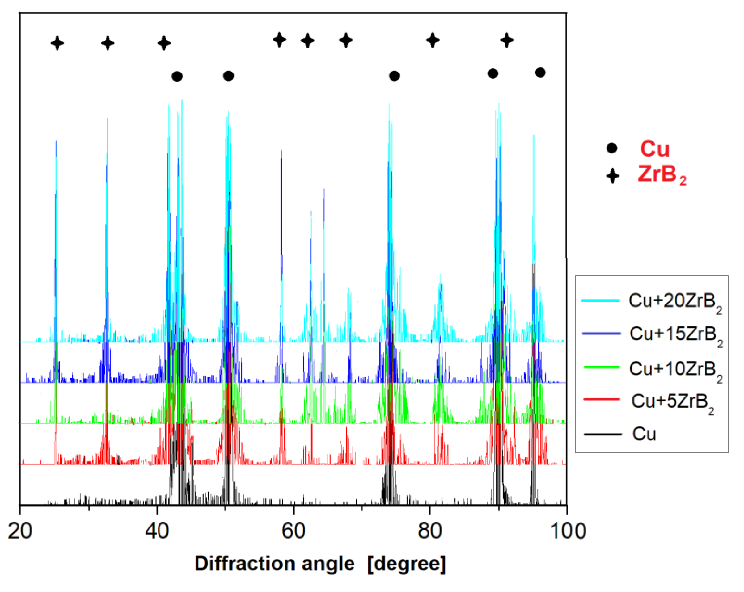 Materials 16 07455 g016