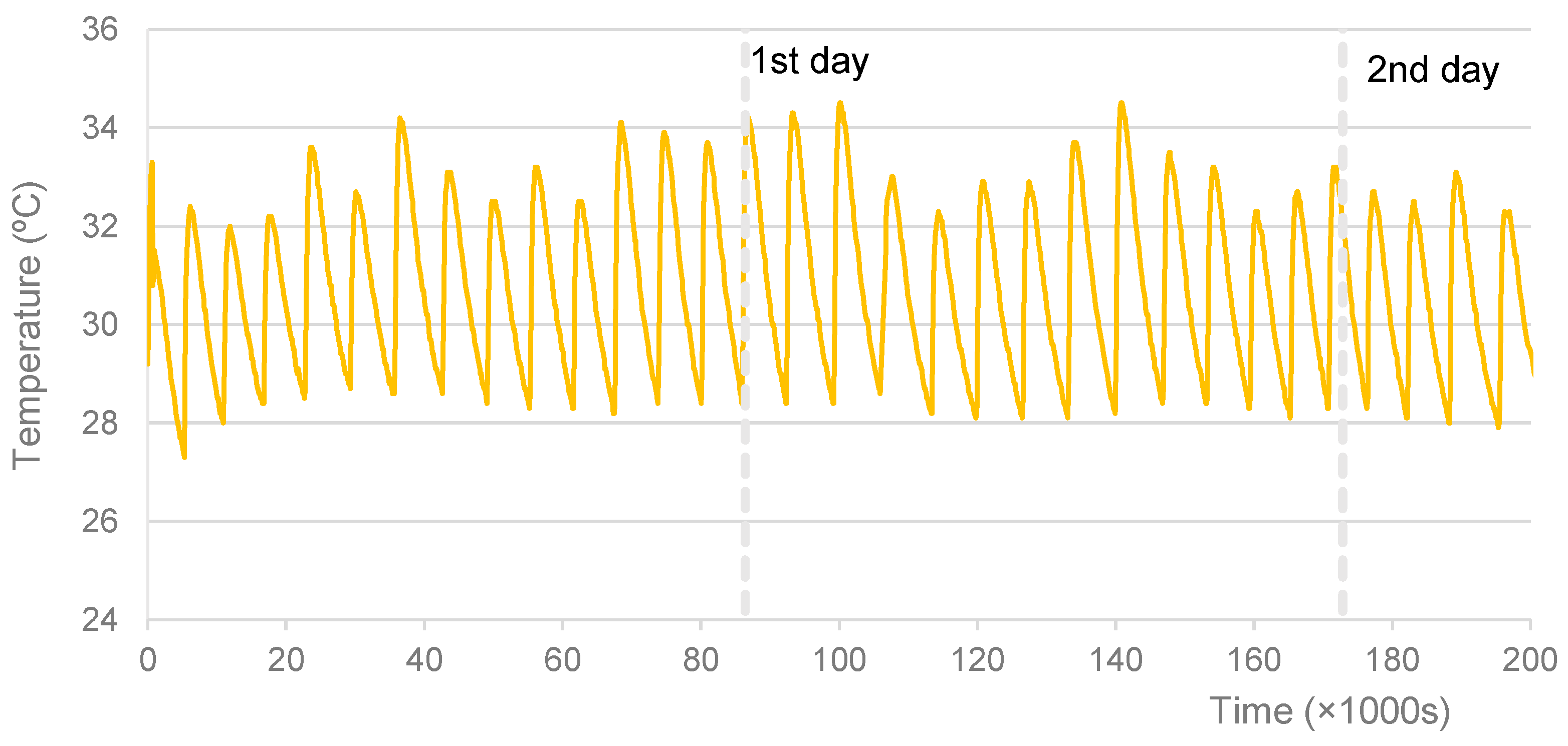 Materials 16 07460 g002