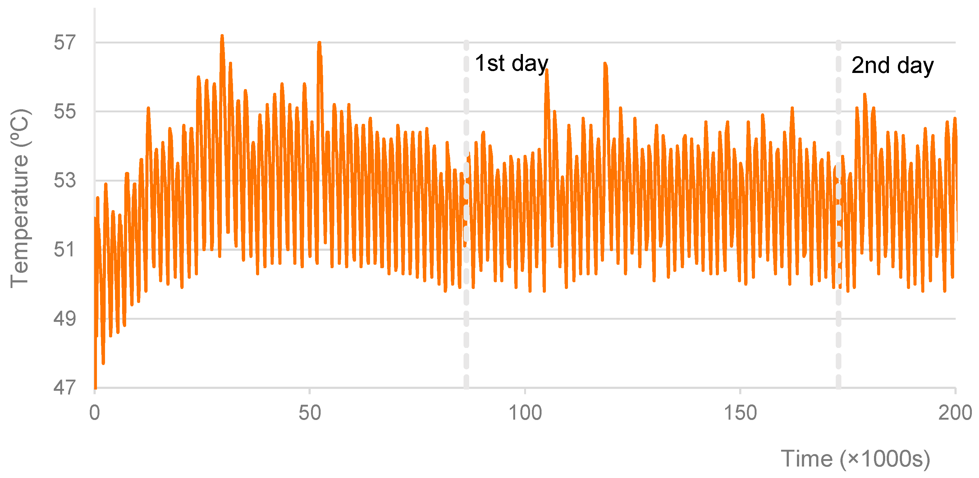 Materials 16 07460 g004