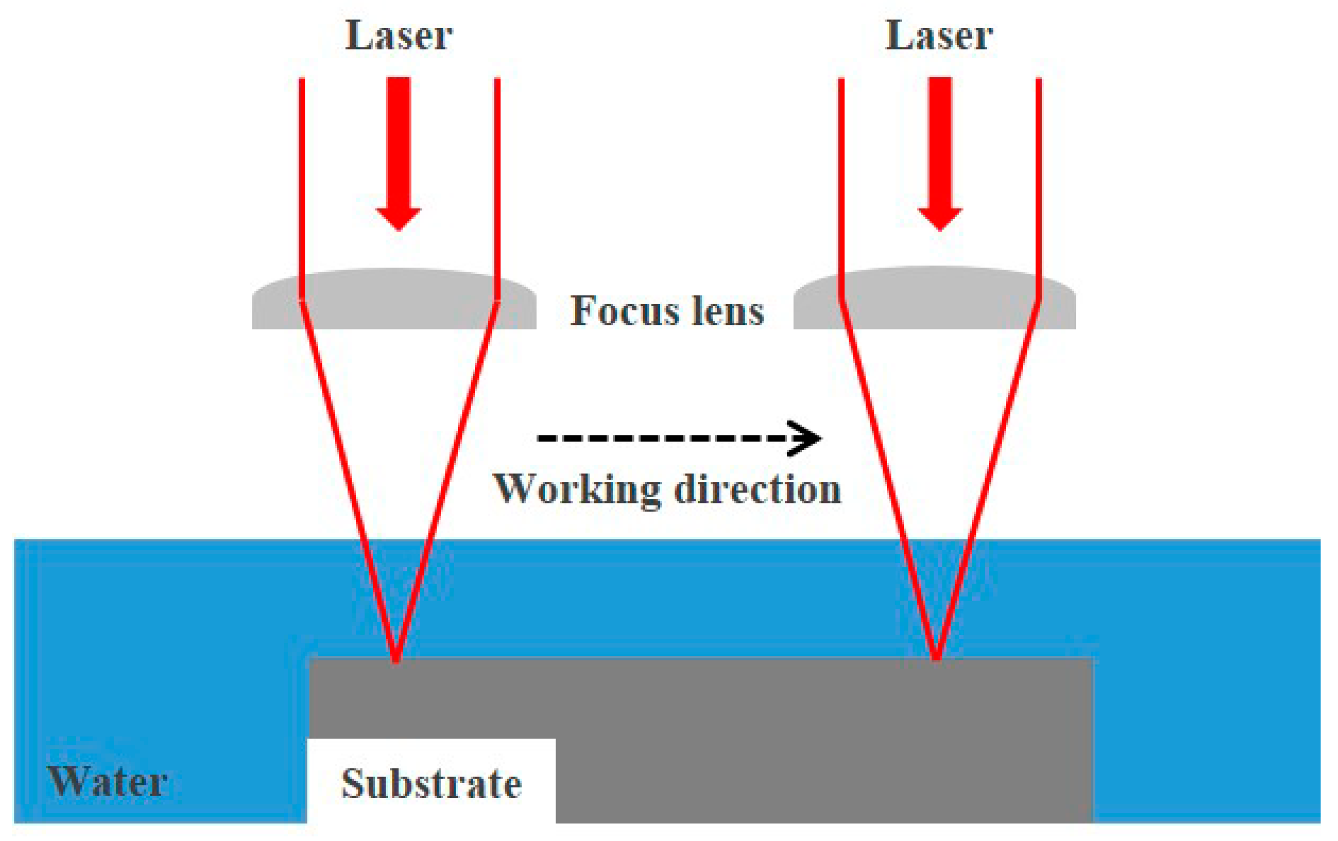 Materials 16 07463 g001 Materials 16 07463 g001