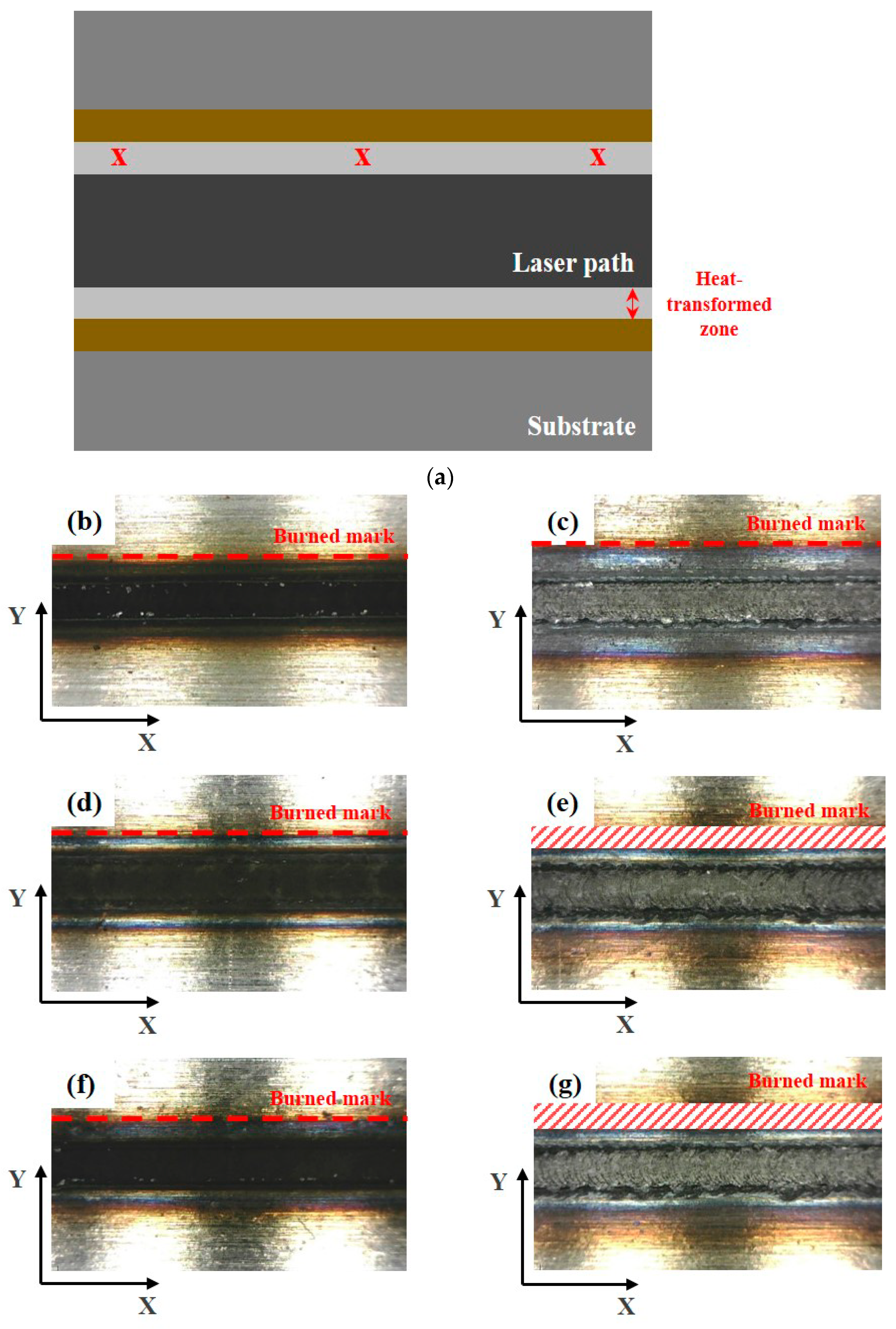 Materials 16 07463 g005 Materials 16 07463 g005