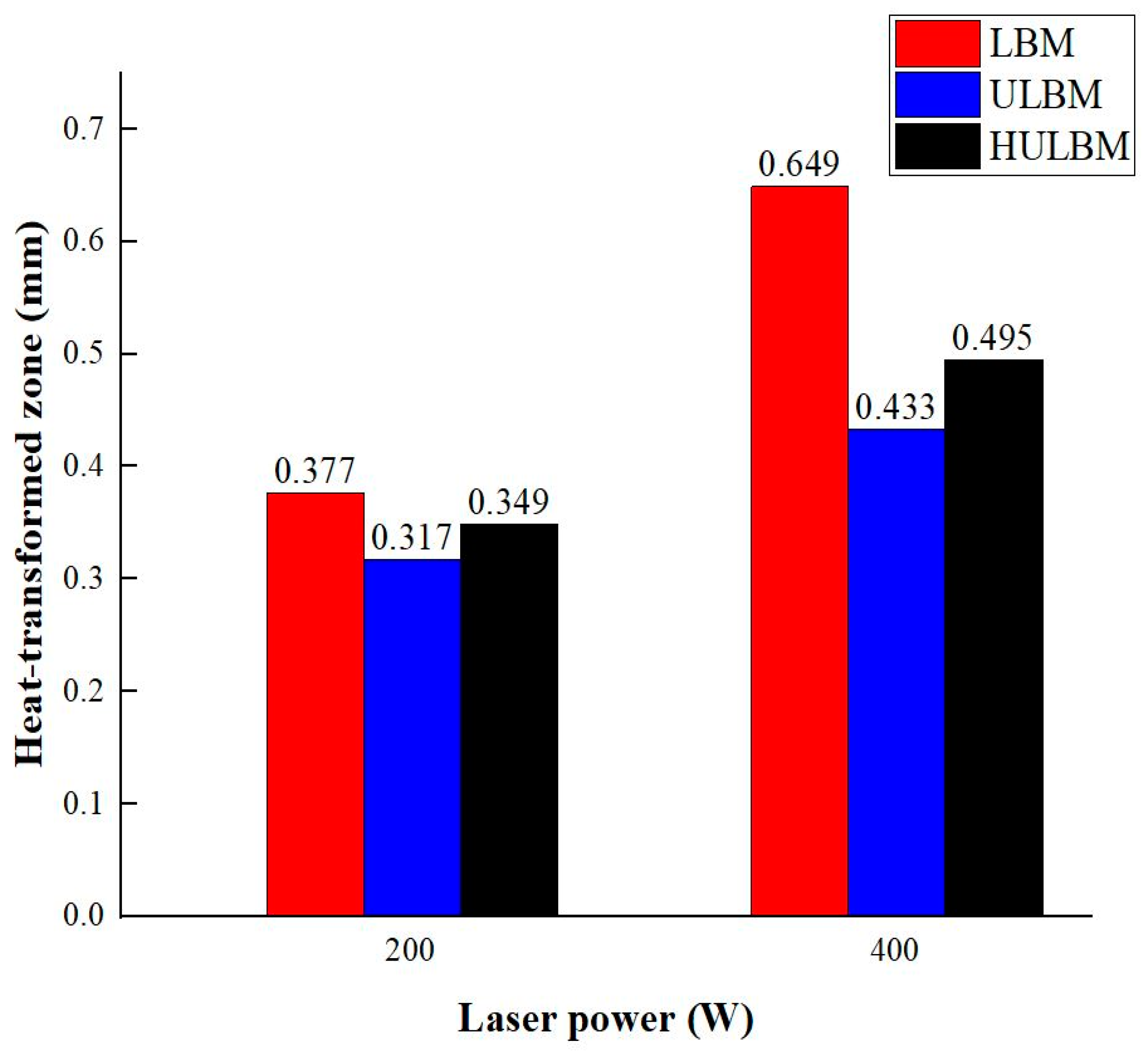 Materials 16 07463 g006 Materials 16 07463 g006