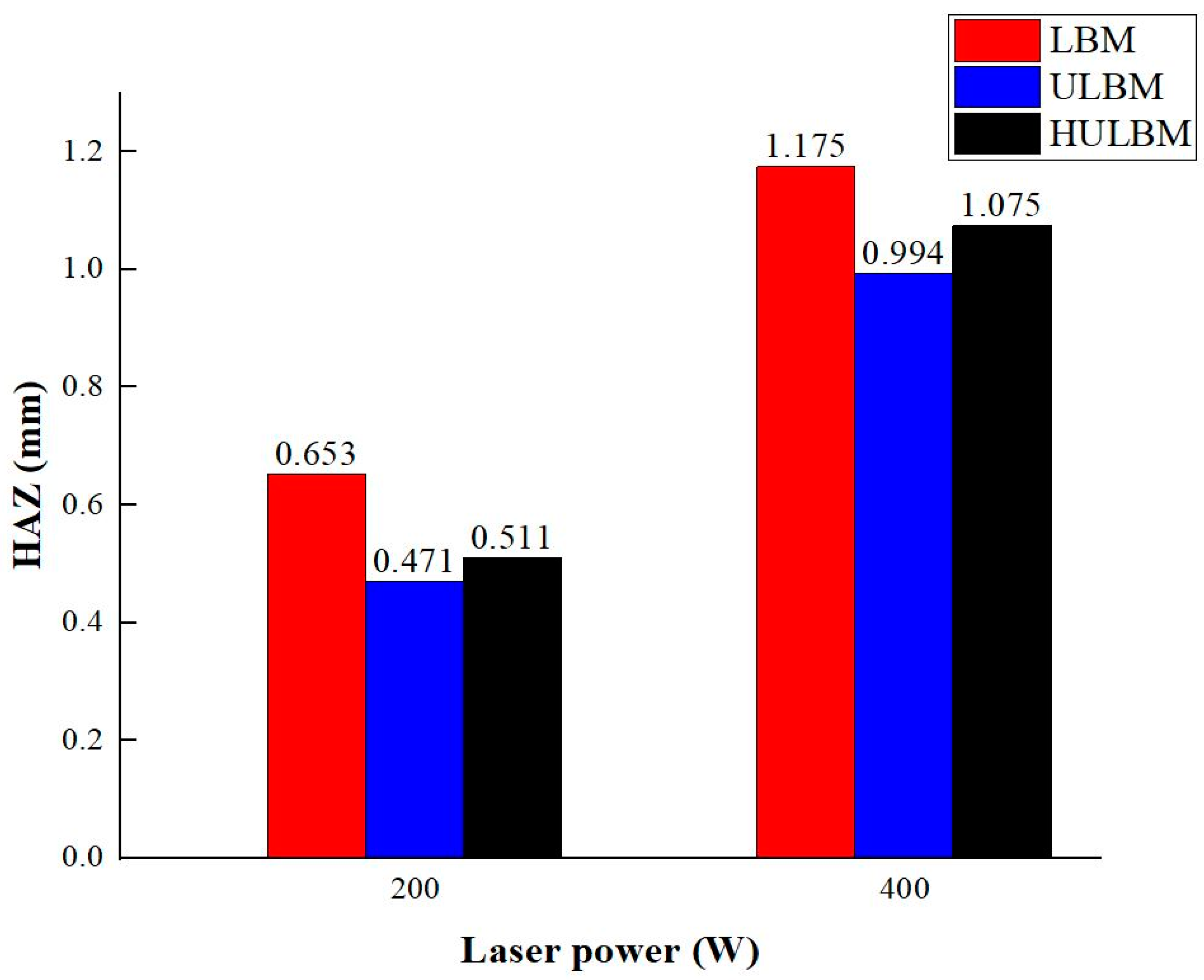 Materials 16 07463 g010 Materials 16 07463 g010