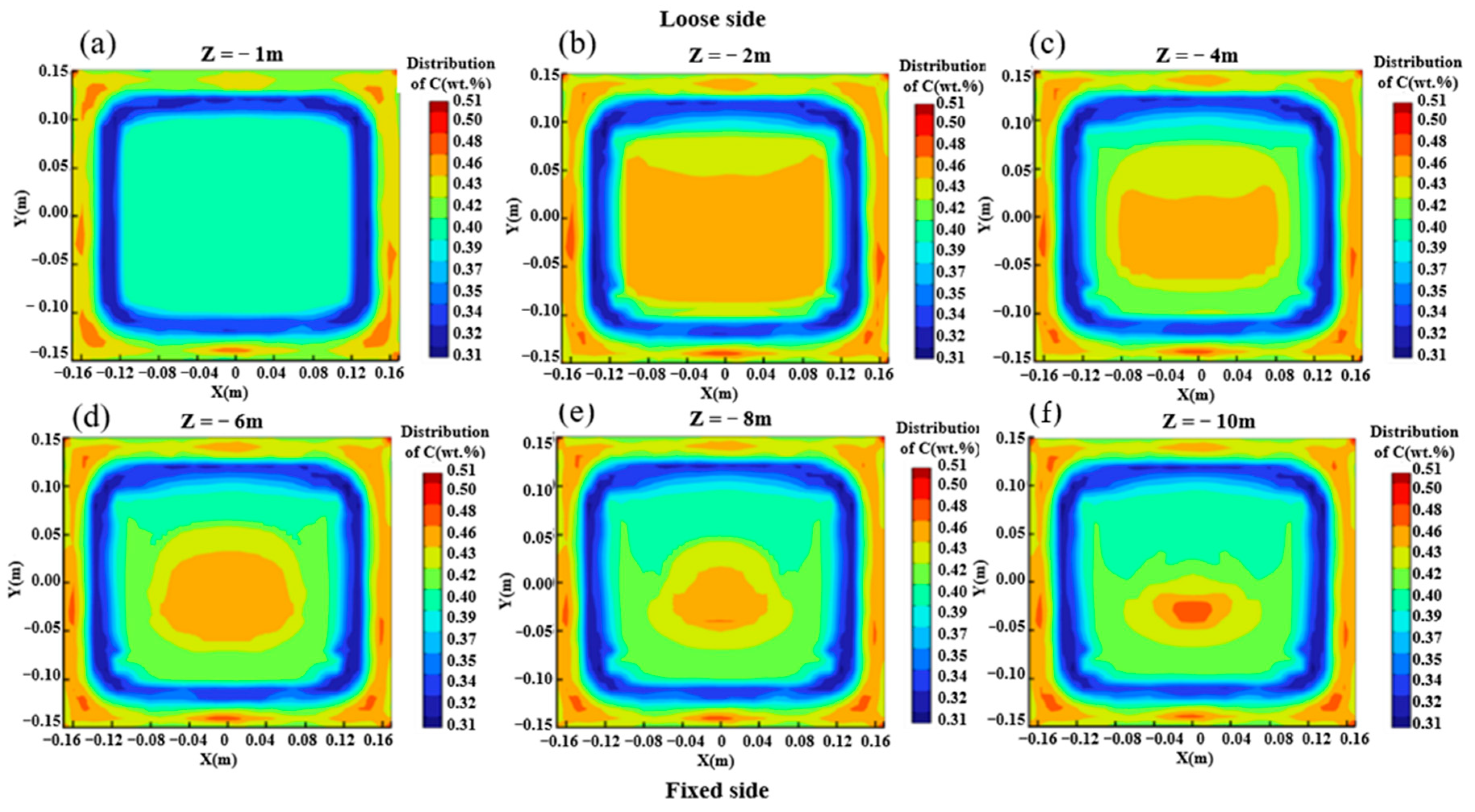 Materials 16 07464 g007