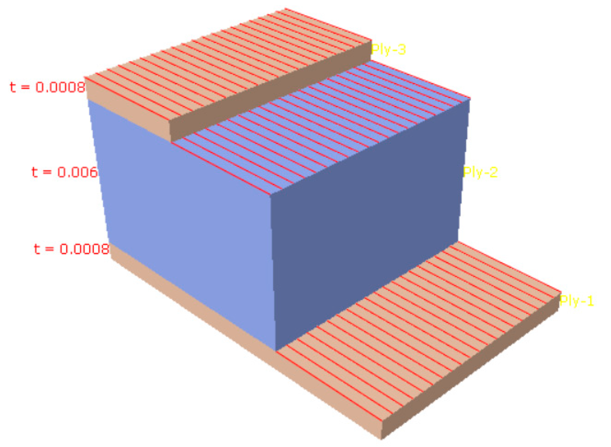 Materials 16 07465 g002 Materials 16 07465 g002