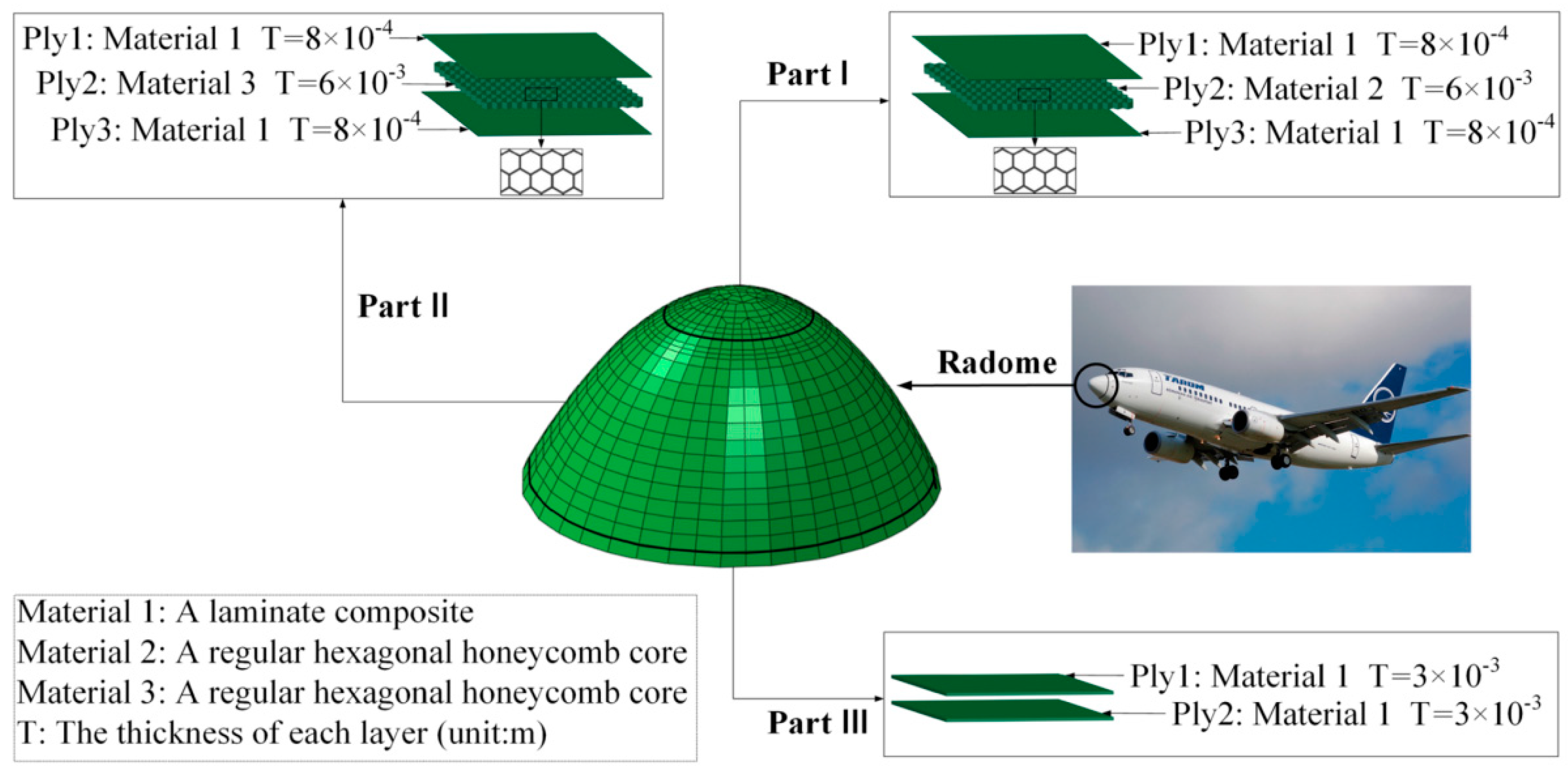 Materials 16 07465 g003 Materials 16 07465 g003