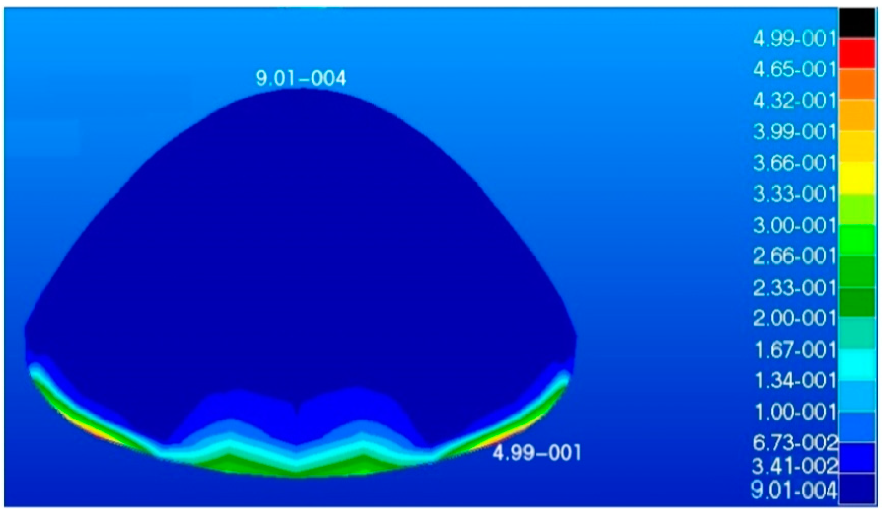 Materials 16 07465 g007 Materials 16 07465 g007