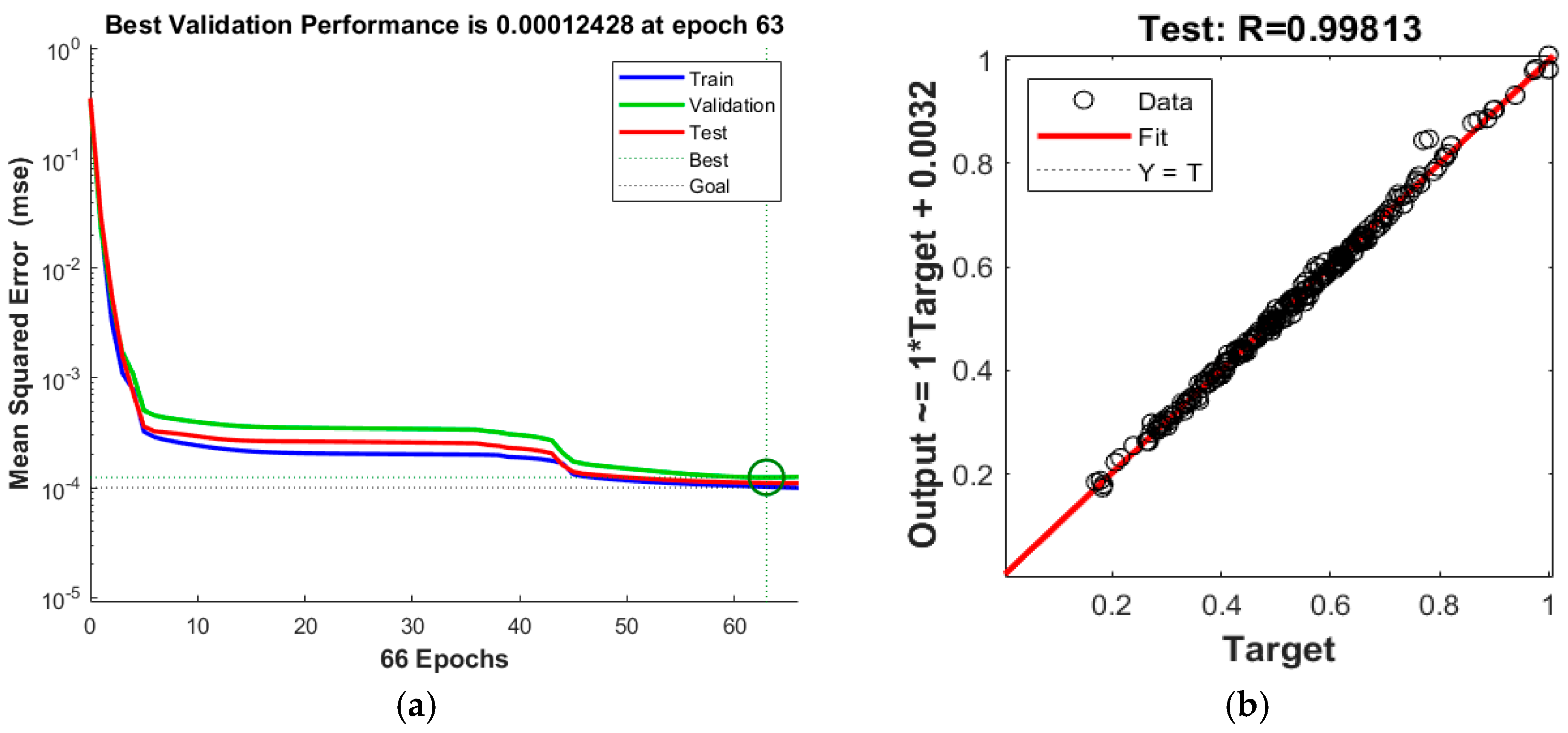 Materials 16 07465 g010 Materials 16 07465 g010