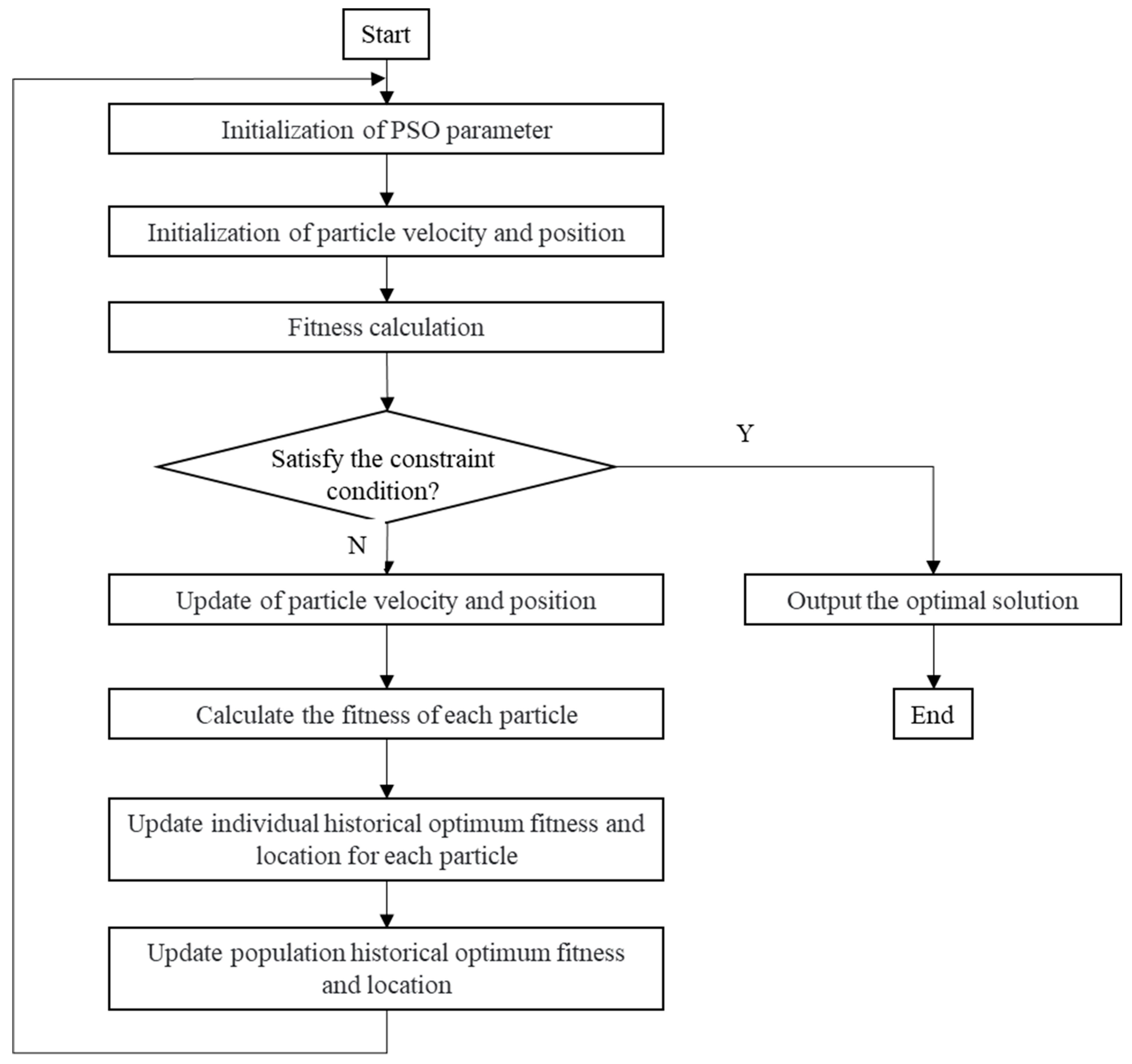 Materials 16 07465 g011 Materials 16 07465 g011