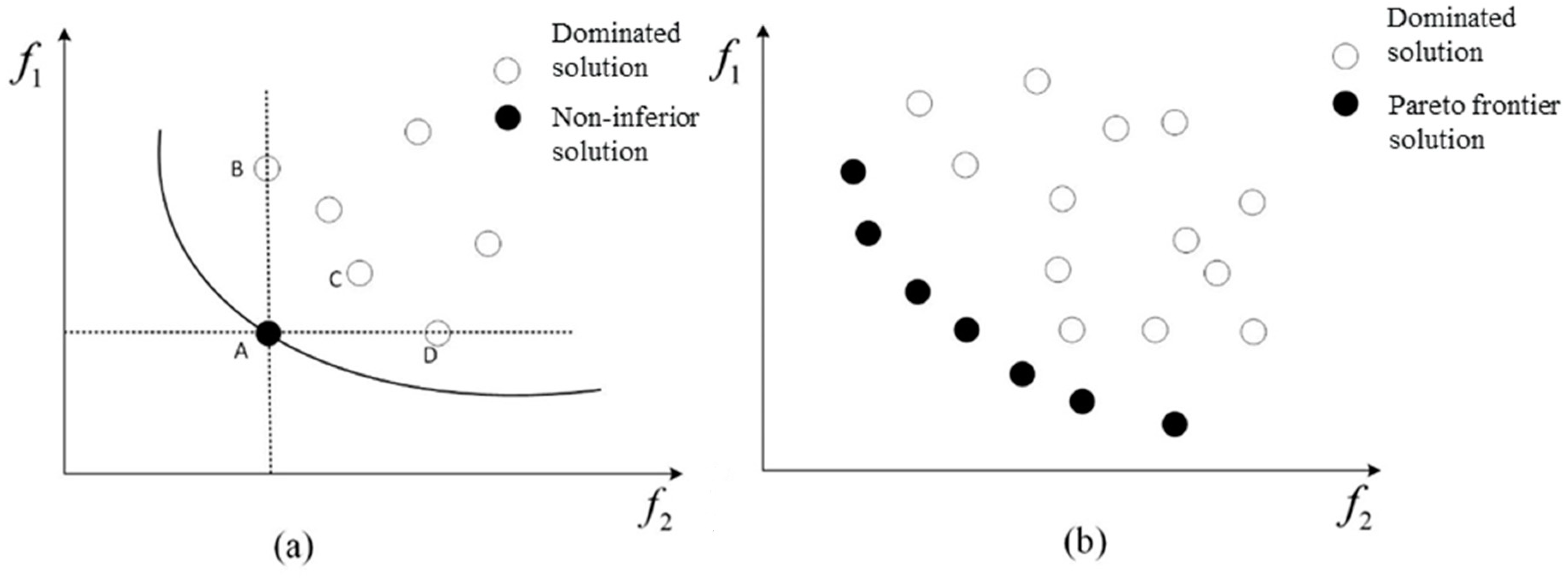 Materials 16 07465 g012 Materials 16 07465 g012