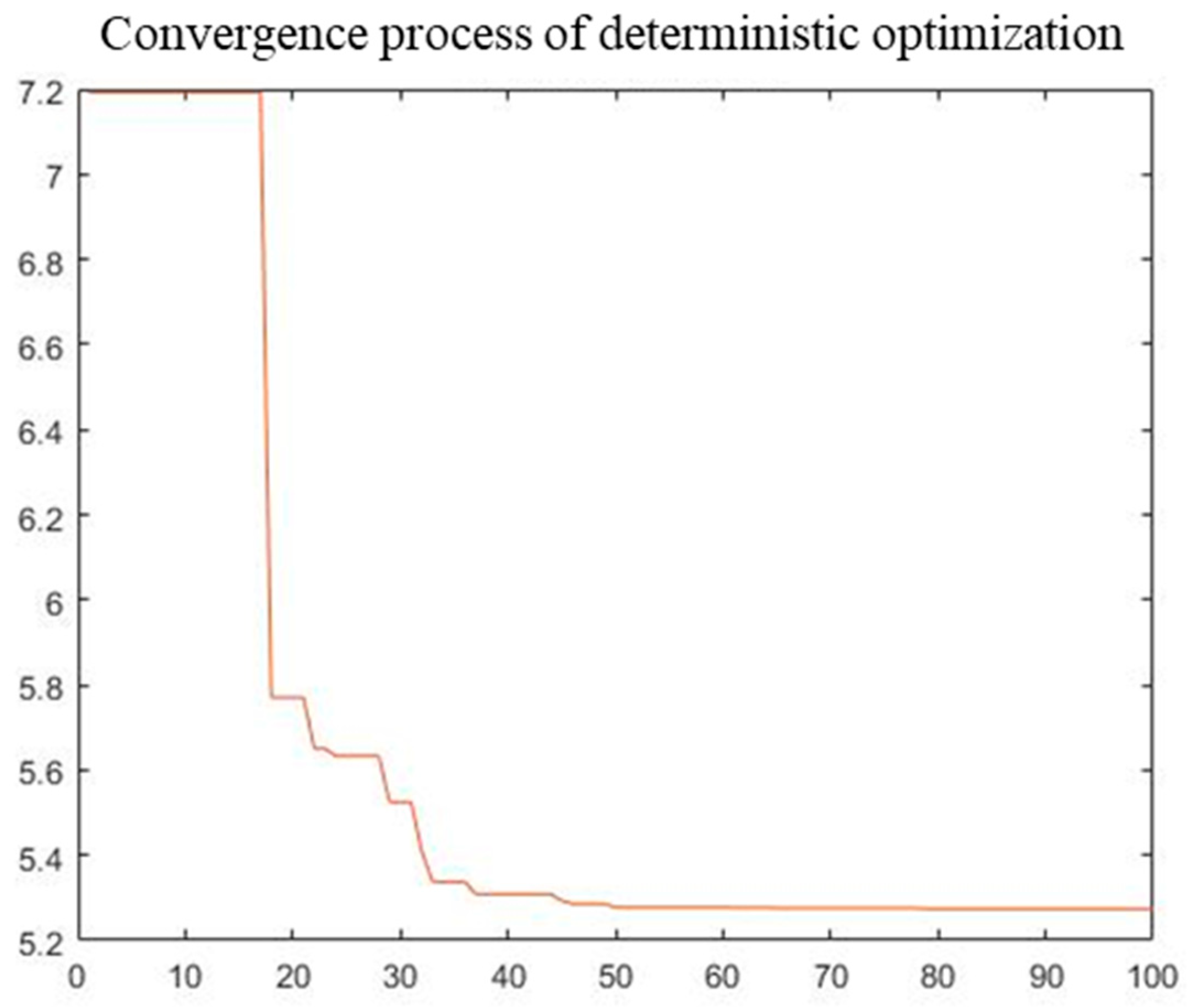 Materials 16 07465 g014 Materials 16 07465 g014