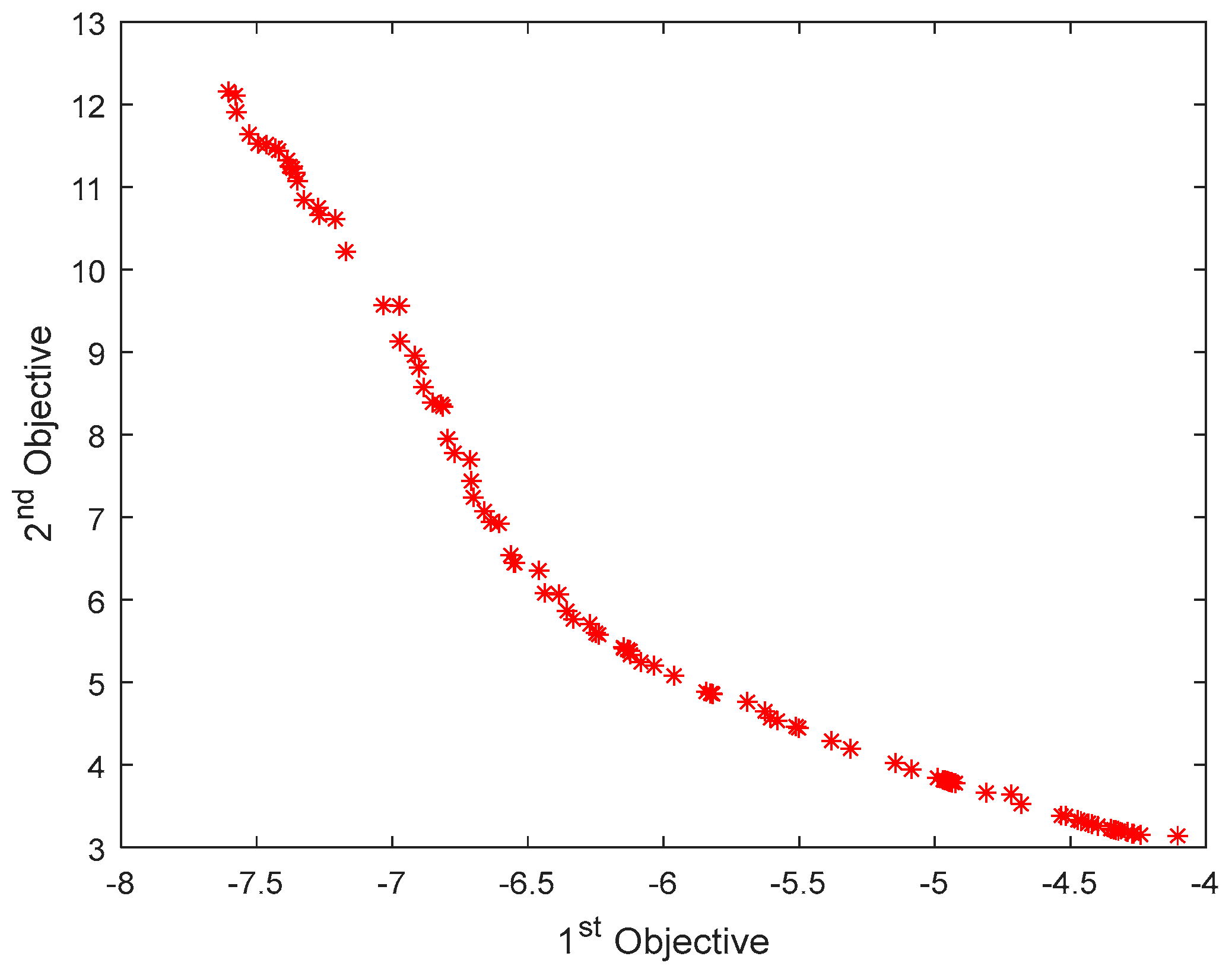Materials 16 07465 g016 Materials 16 07465 g016
