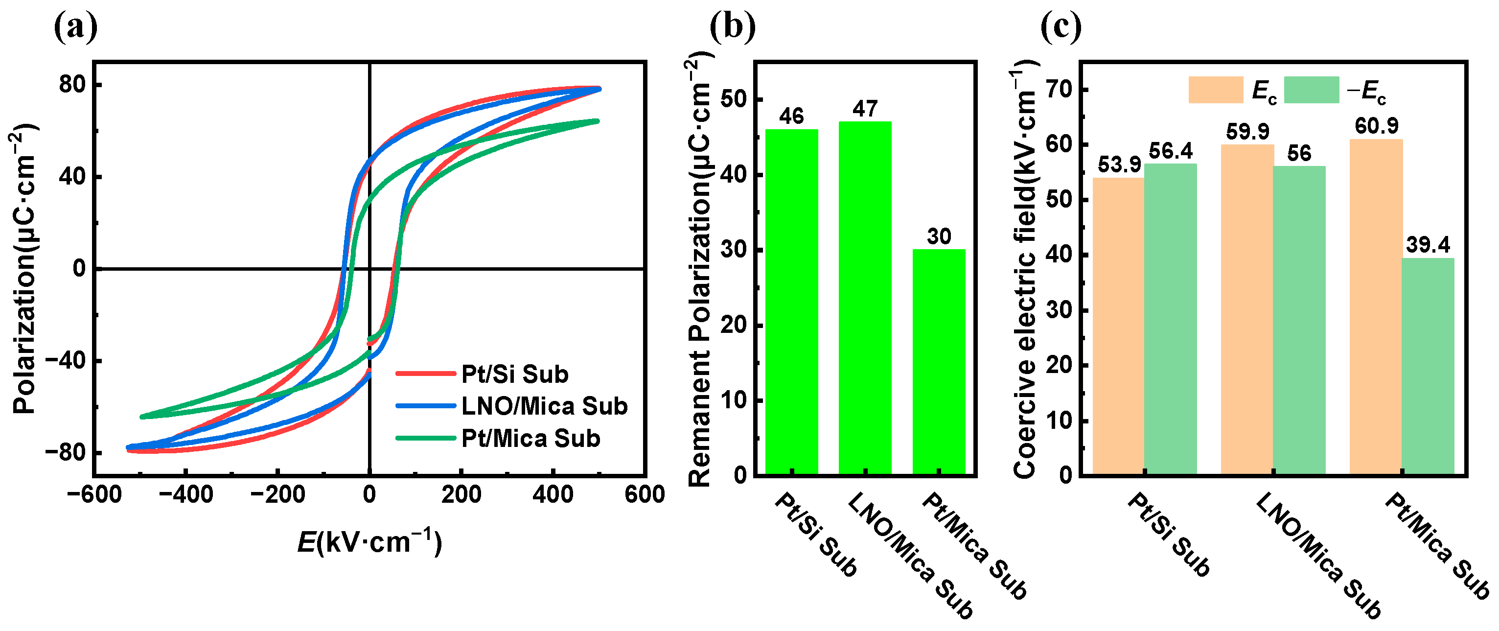 Materials 16 07470 g003
