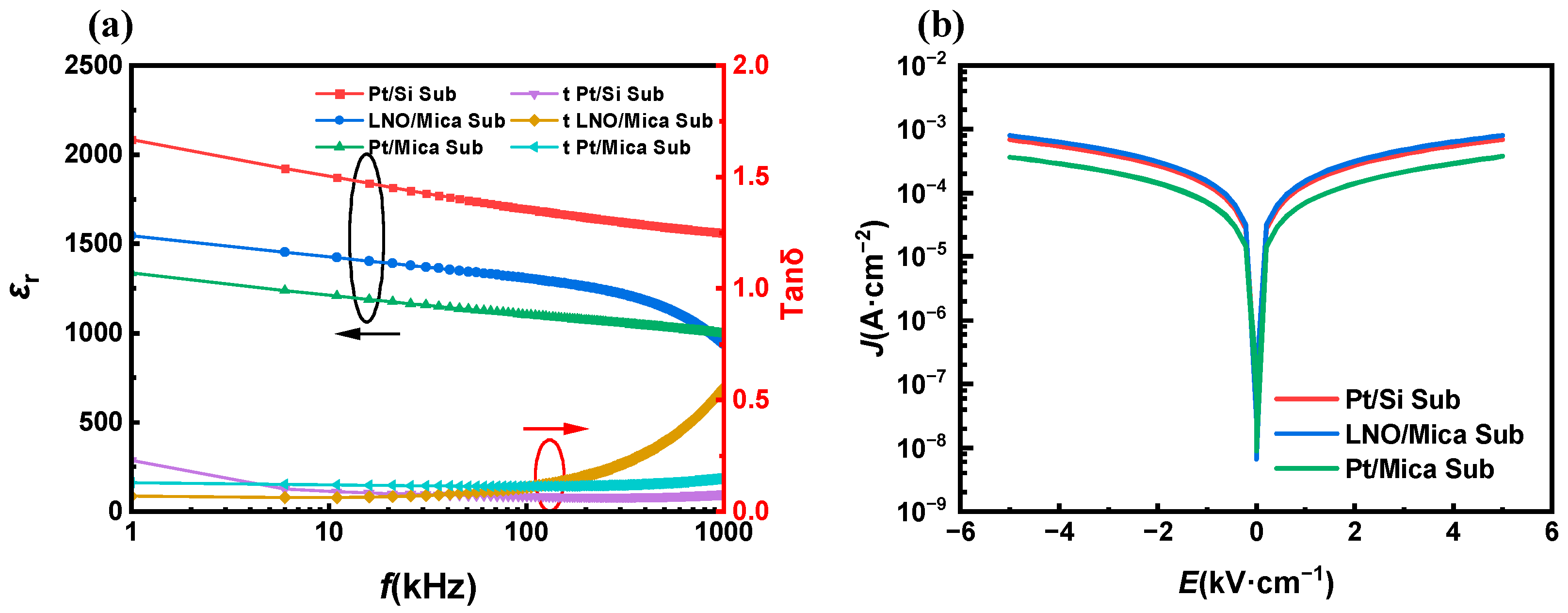 Materials 16 07470 g004