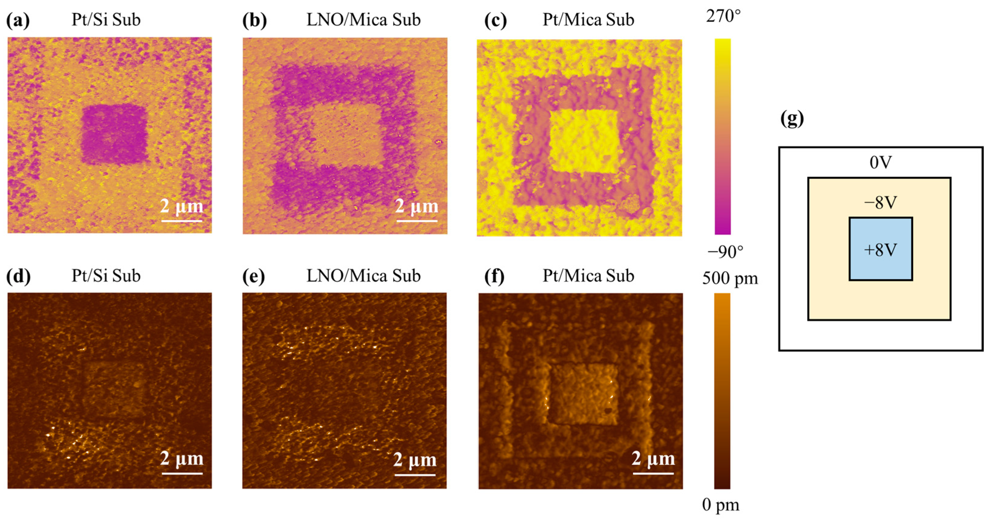 Materials 16 07470 g005