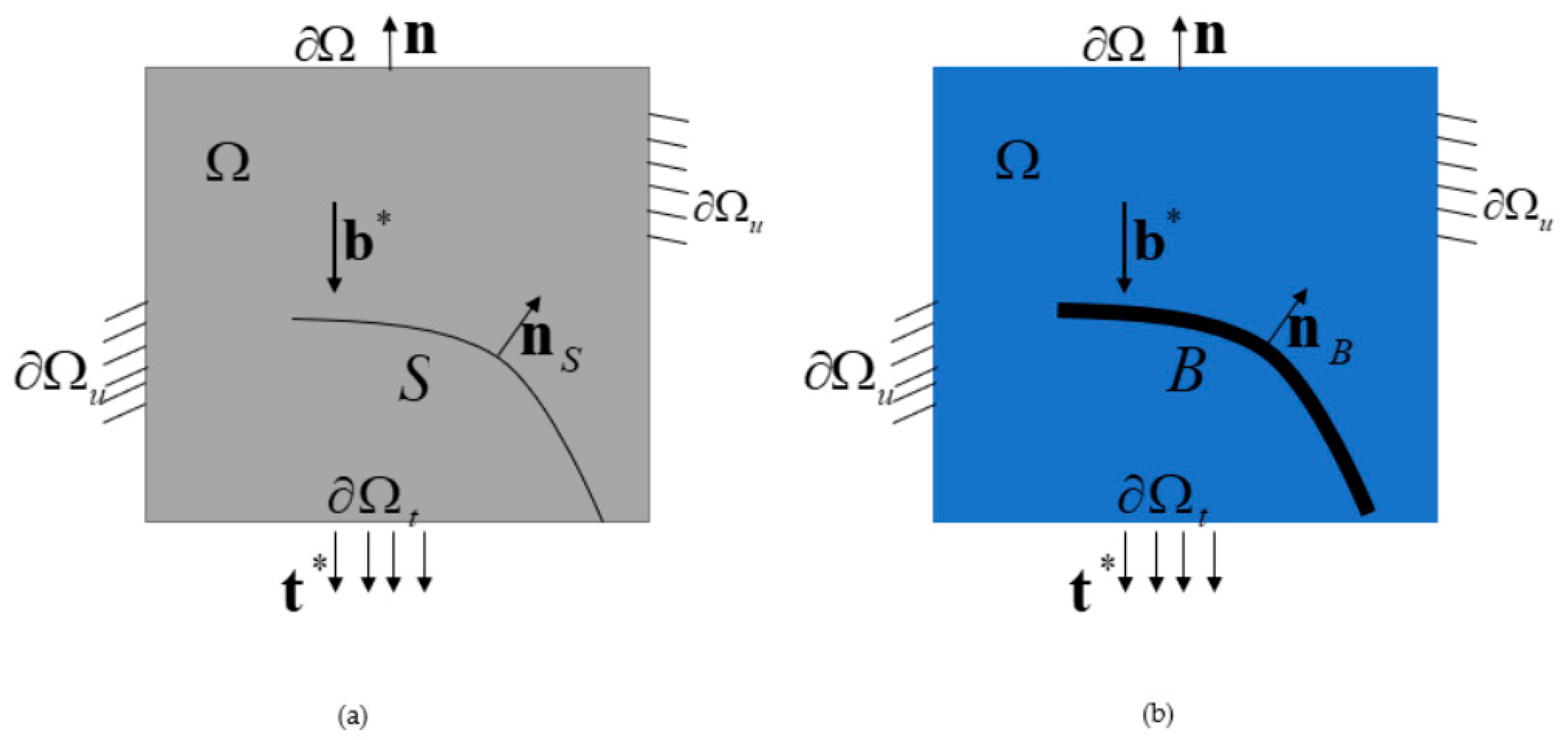 Materials 16 07474 g001