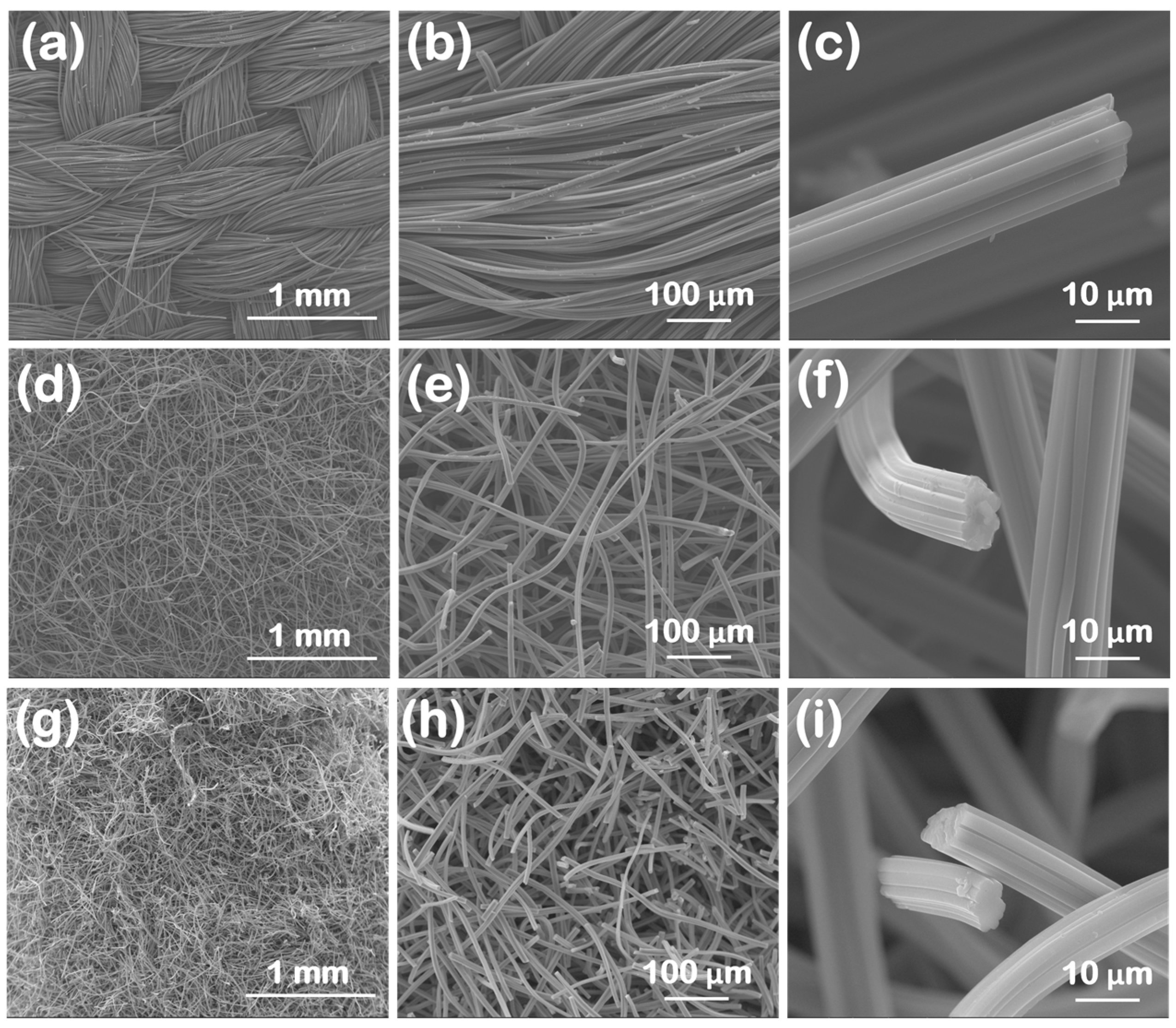 Materials 16 07479 g001