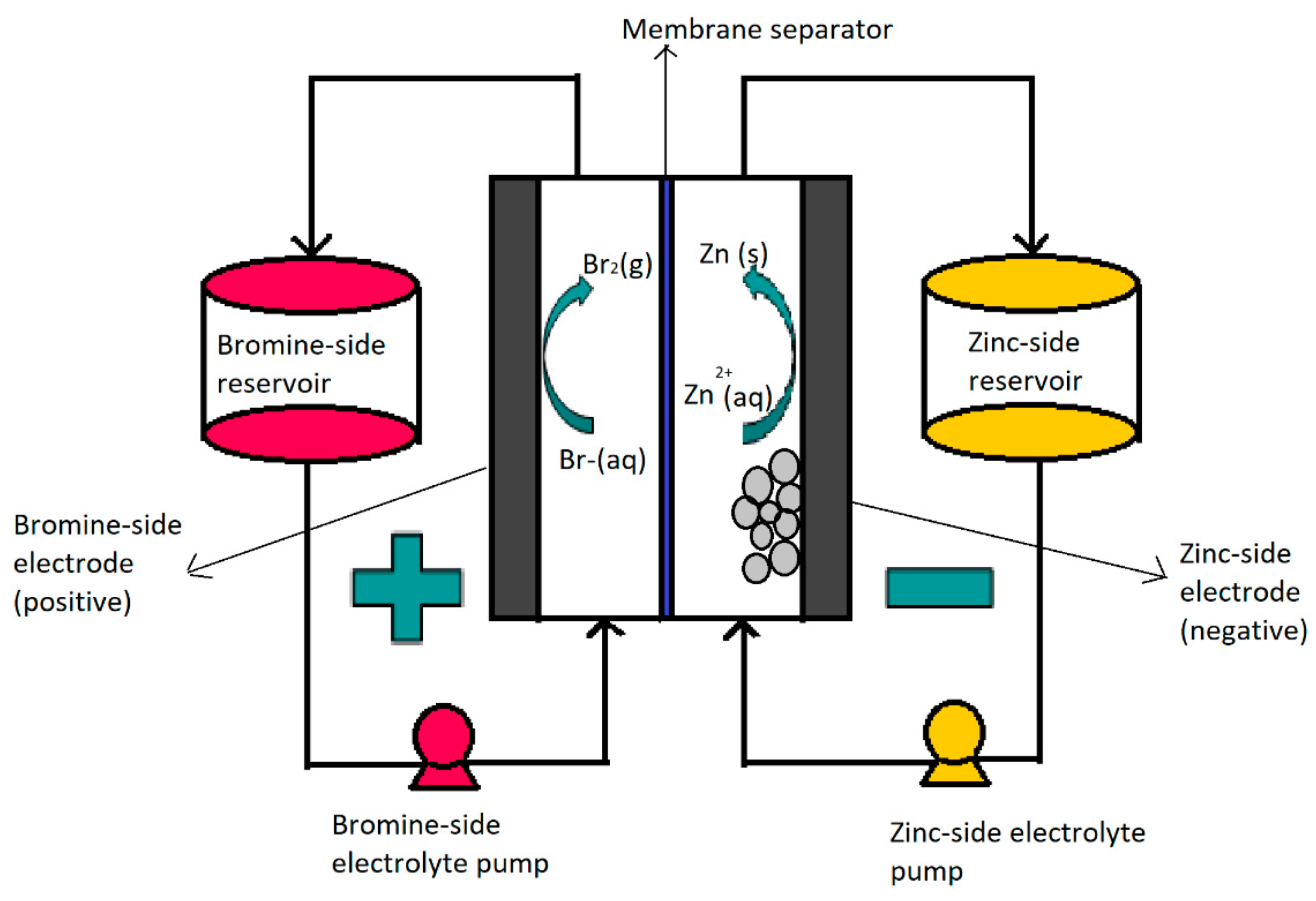 Materials 16 07482 g001