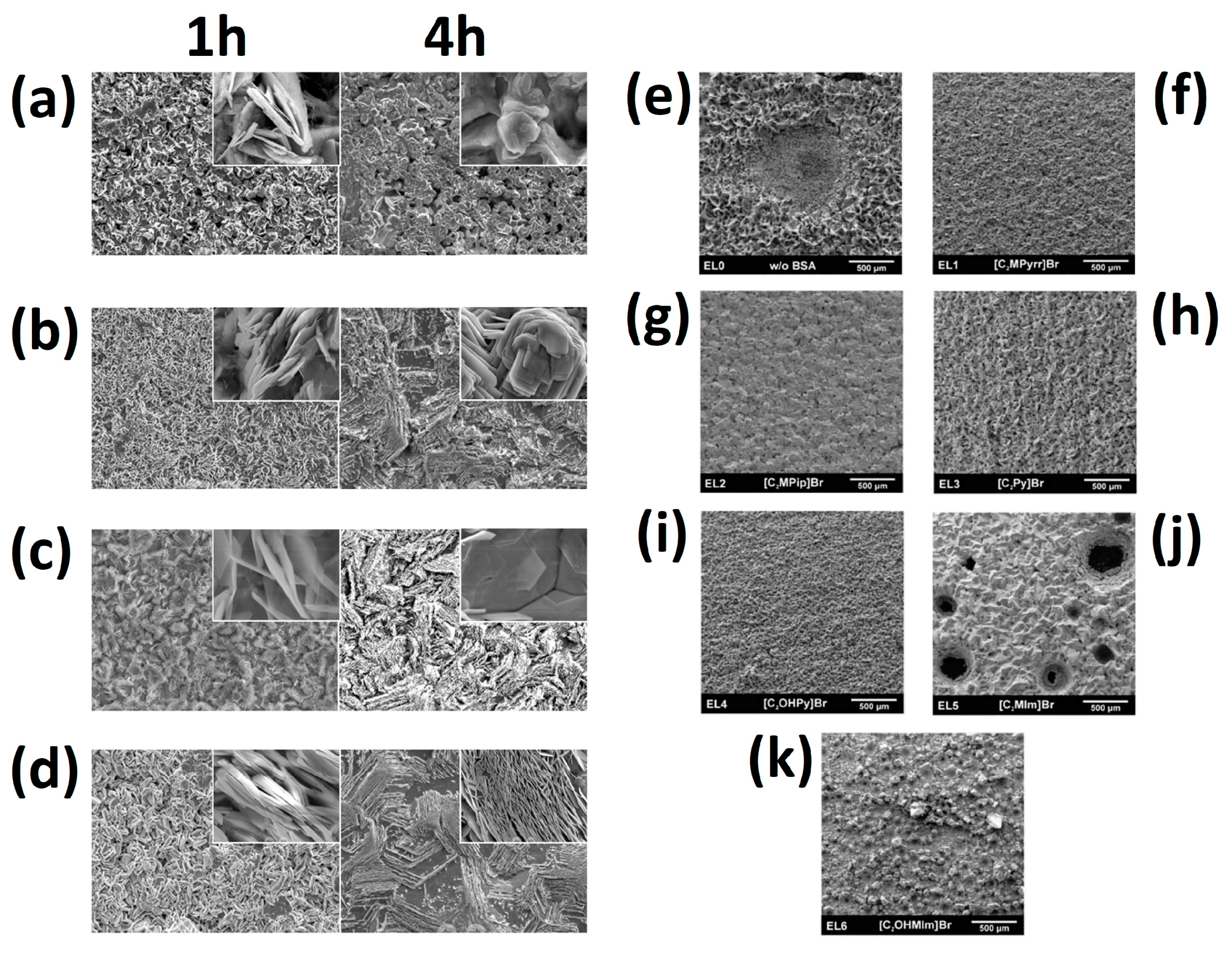 Materials 16 07482 g003