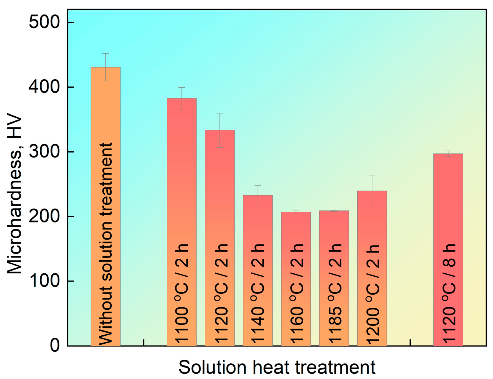 Materials 16 07483 g007