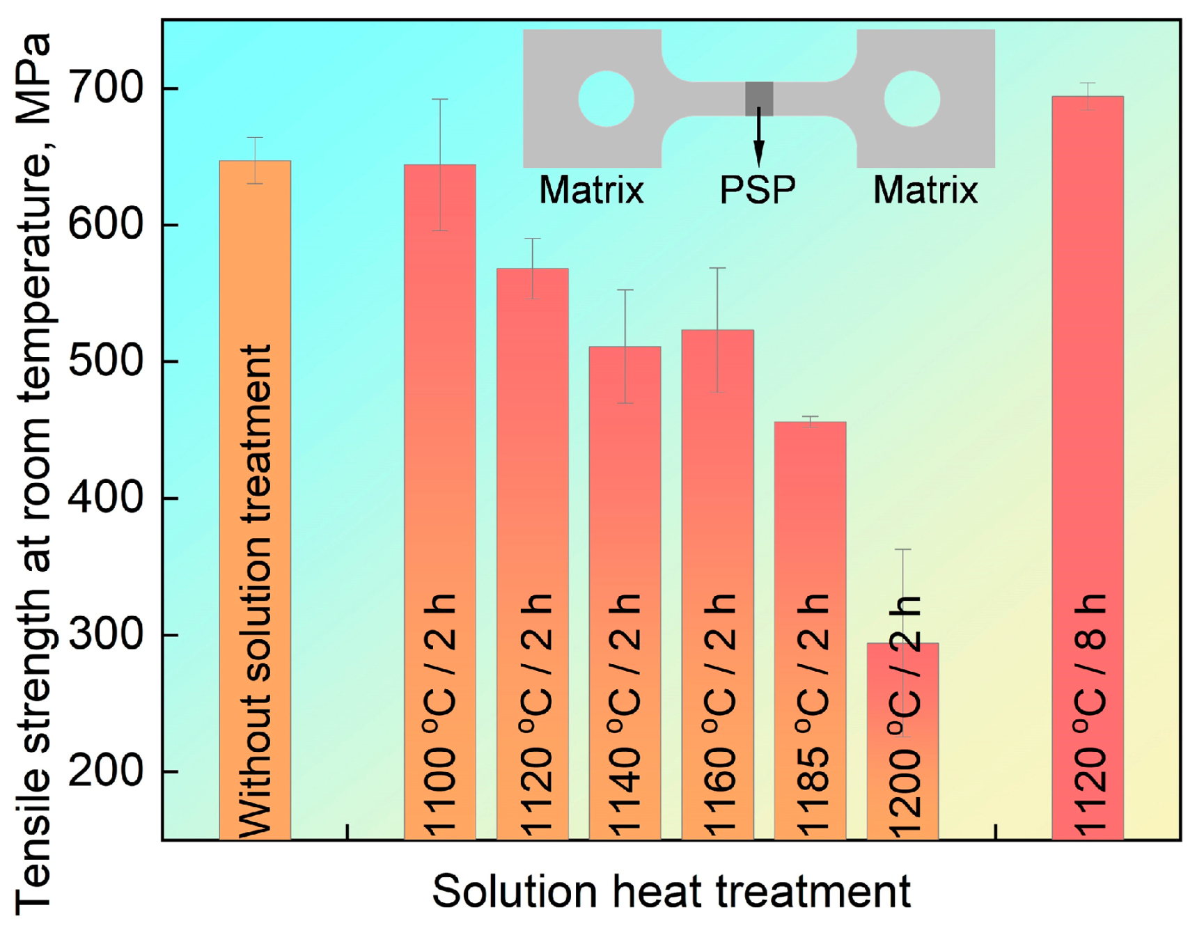 Materials 16 07483 g008