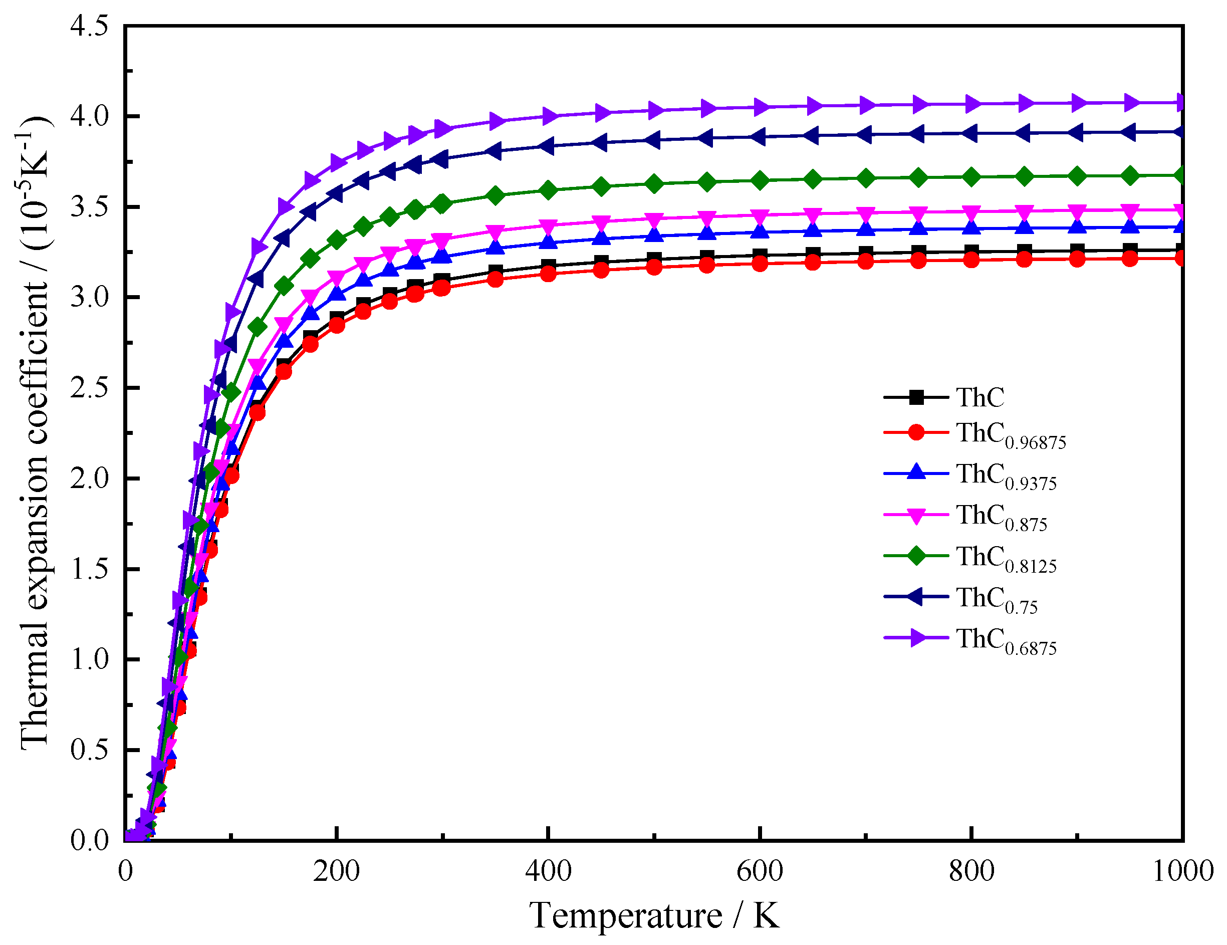 Materials 16 07484 g008 Materials 16 07484 g008