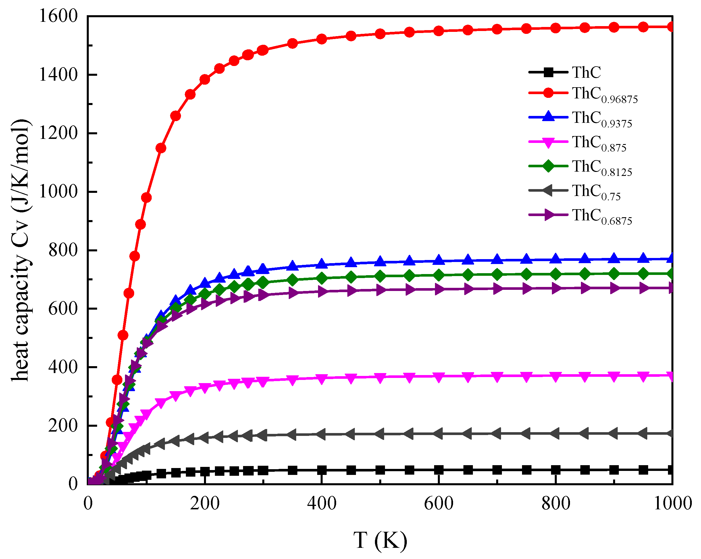 Materials 16 07484 g009 Materials 16 07484 g009