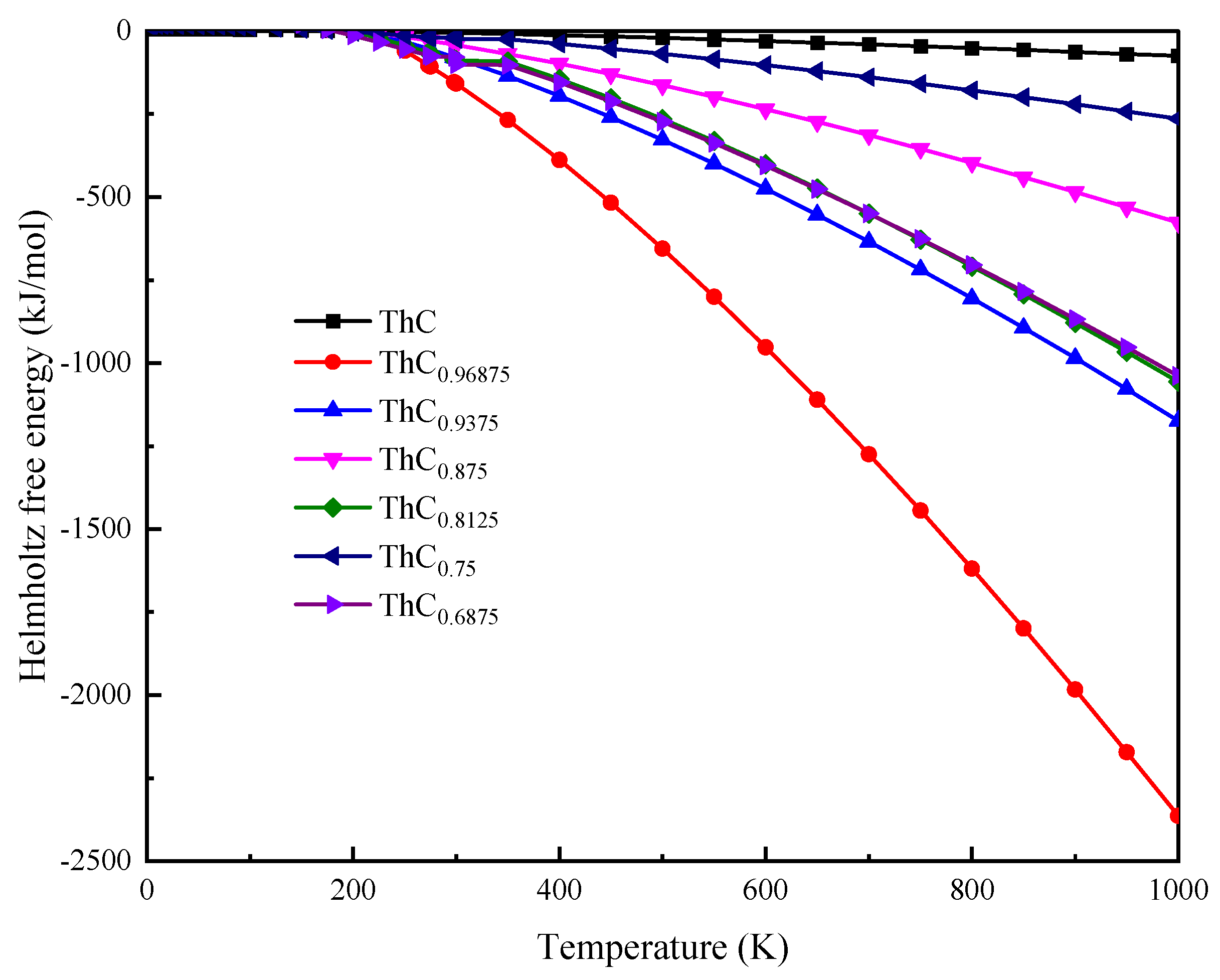 Materials 16 07484 g010 Materials 16 07484 g010