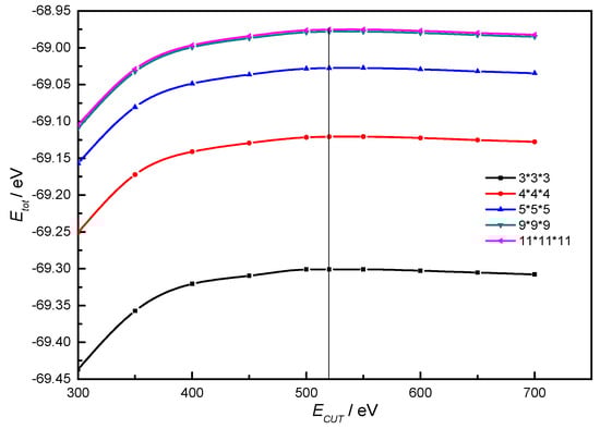 Materials 16 07484 g0a1