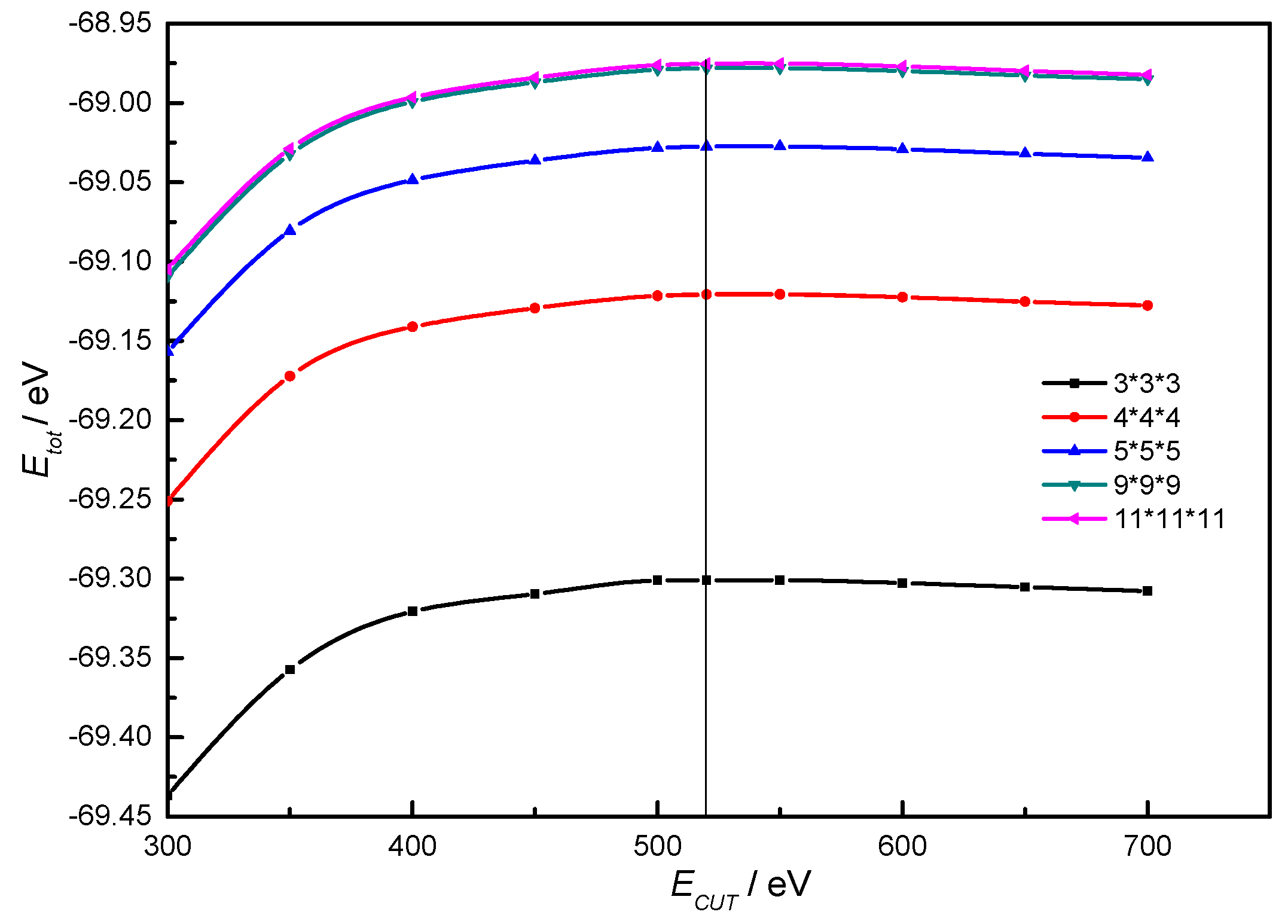 Materials 16 07484 g0a1 Materials 16 07484 g0a1