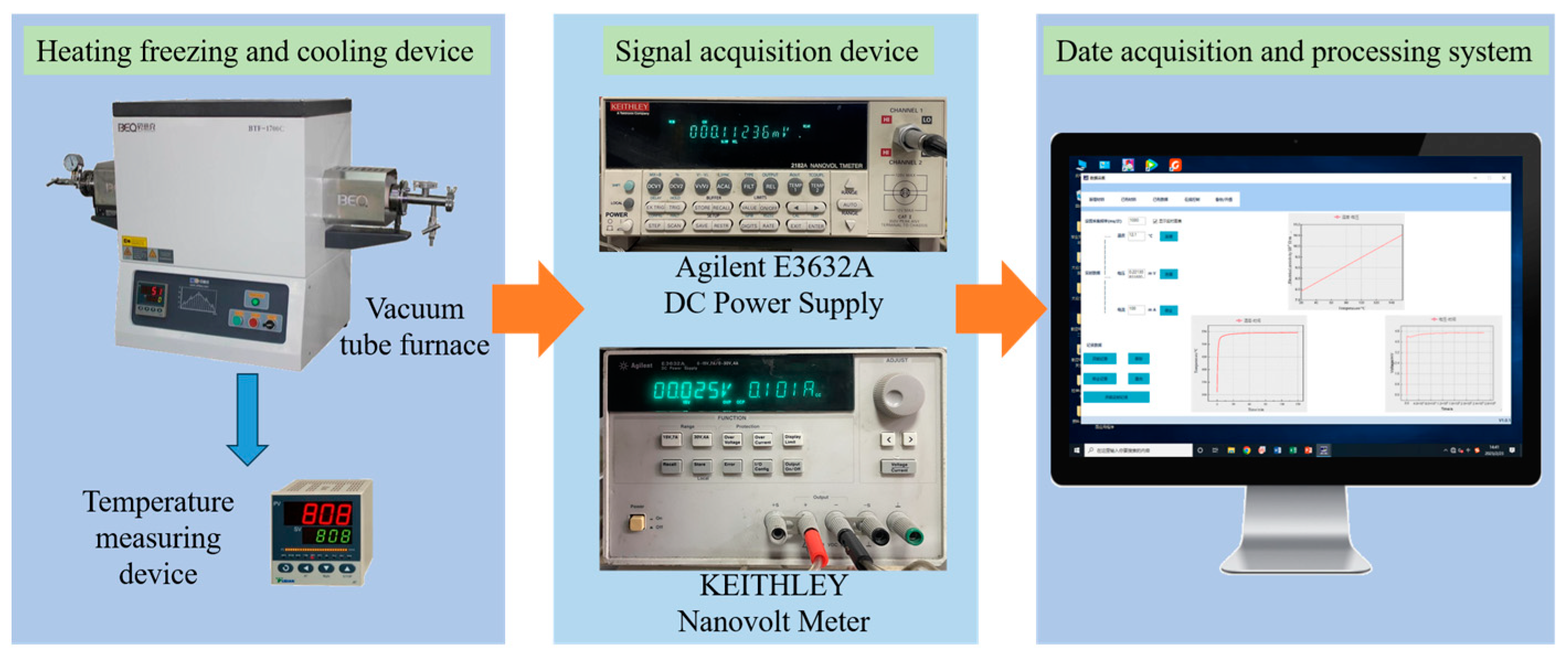 Materials 16 07492 g001