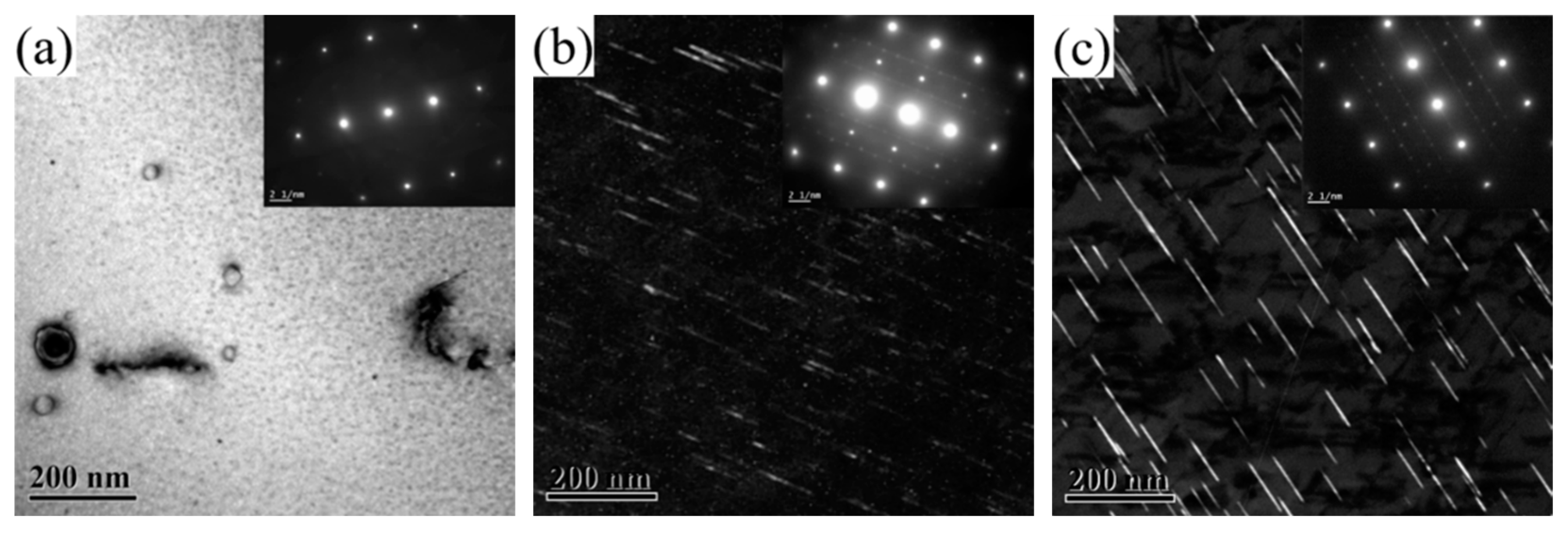 Materials 16 07492 g004a