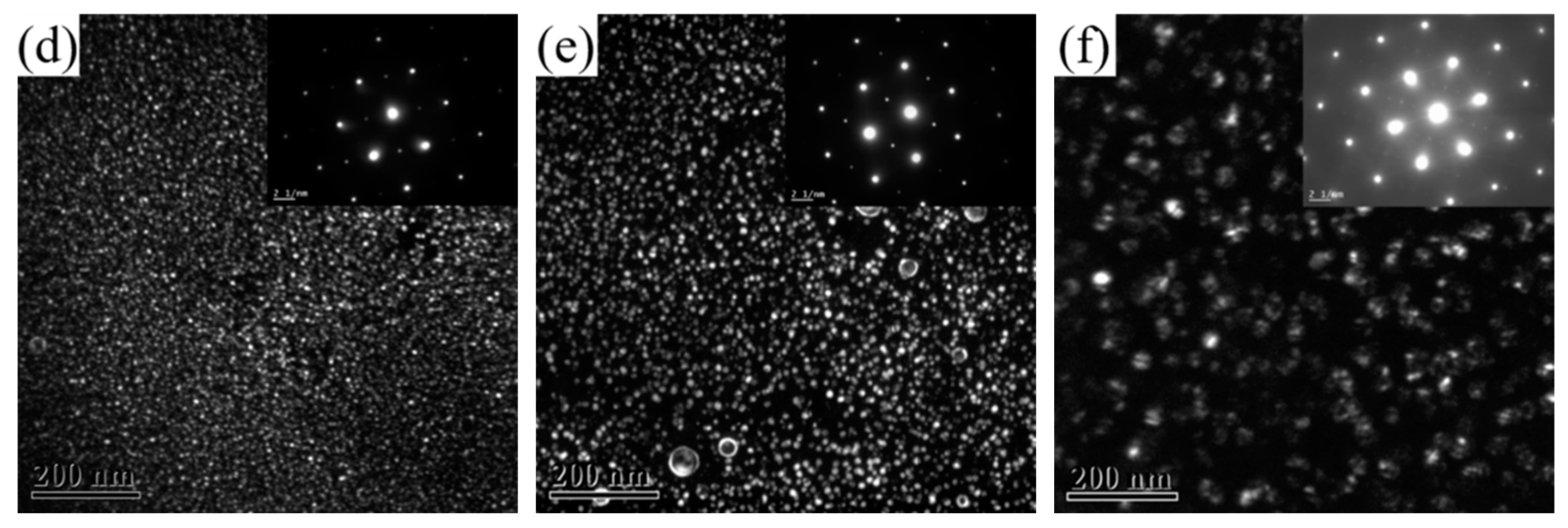 Materials 16 07492 g004b