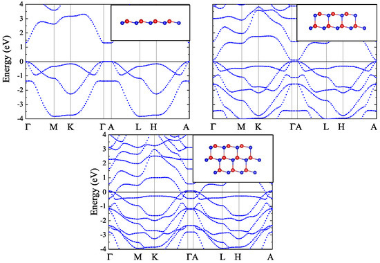 Materials 16 07494 g0a2