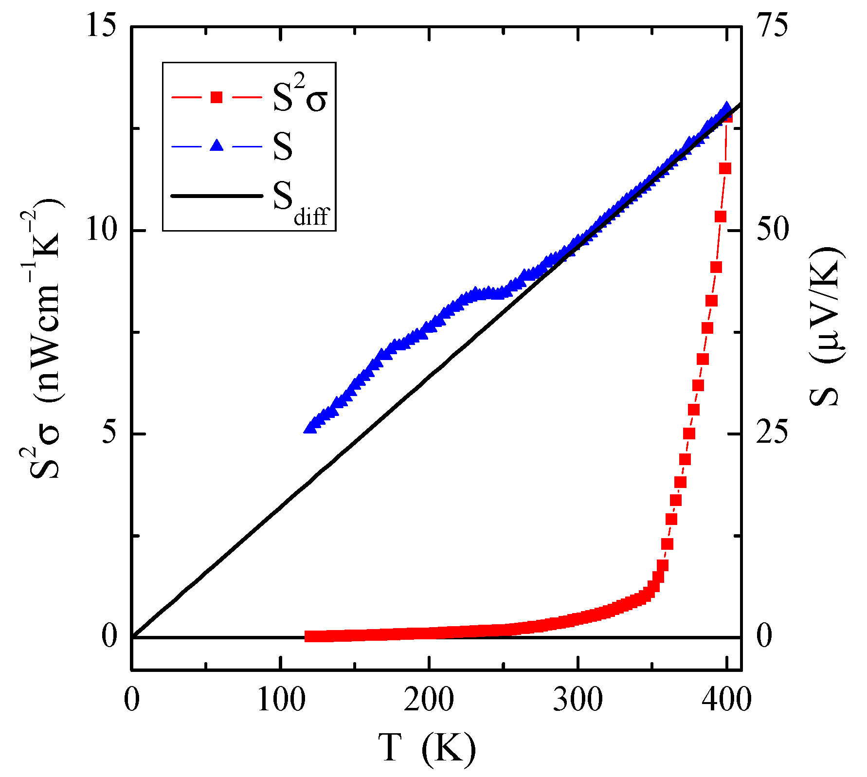 Materials 16 07495 g004